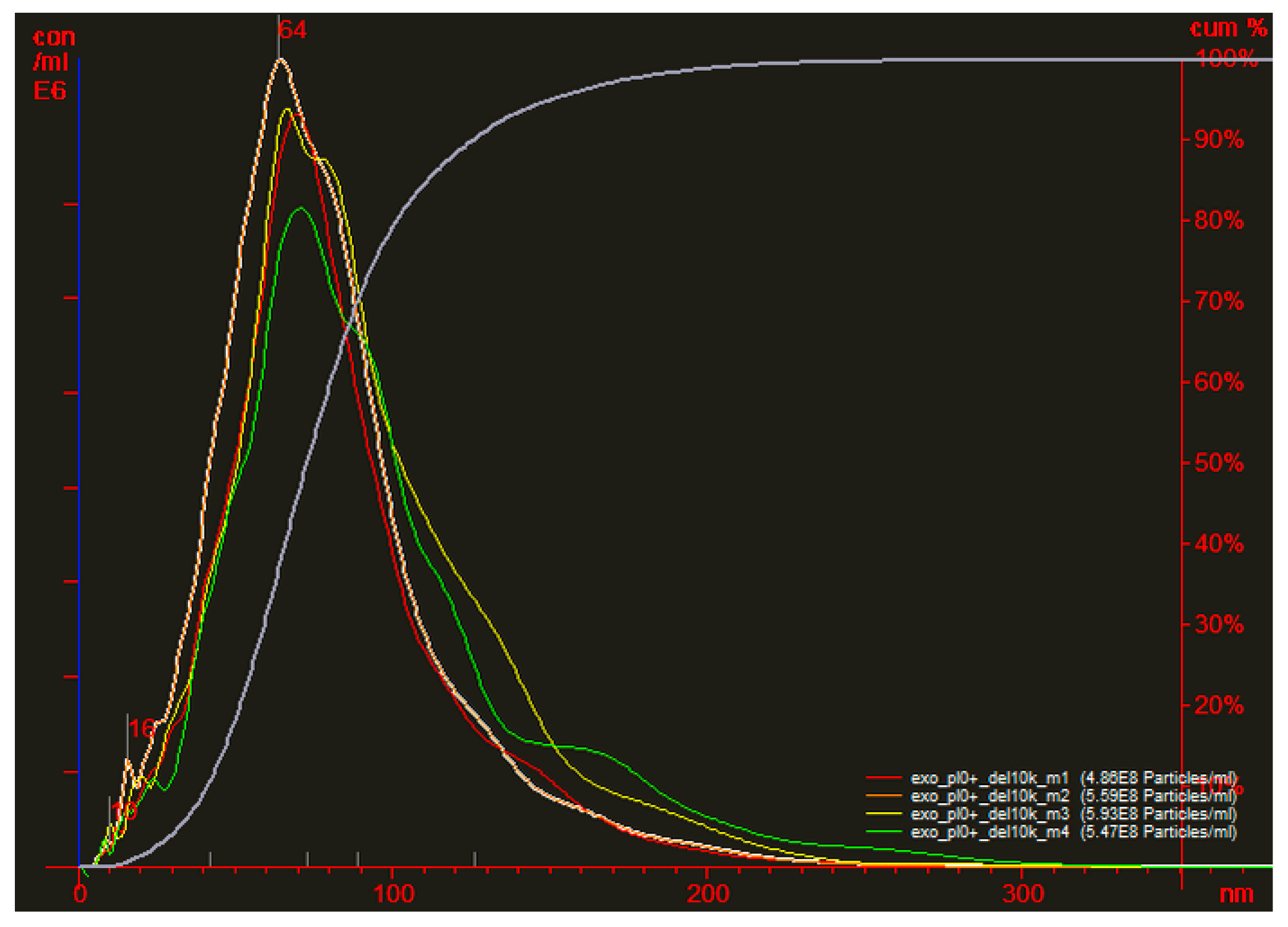 Biology 10 00004 g0a1 Biology 10 00004 g0a1