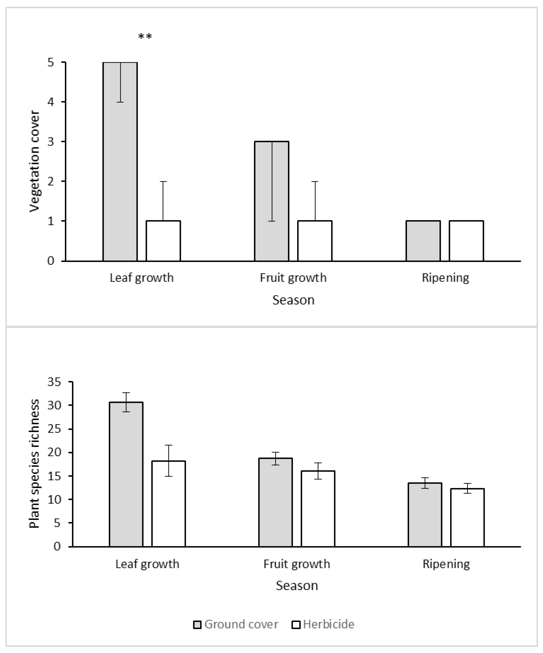 Biology 10 00007 g001