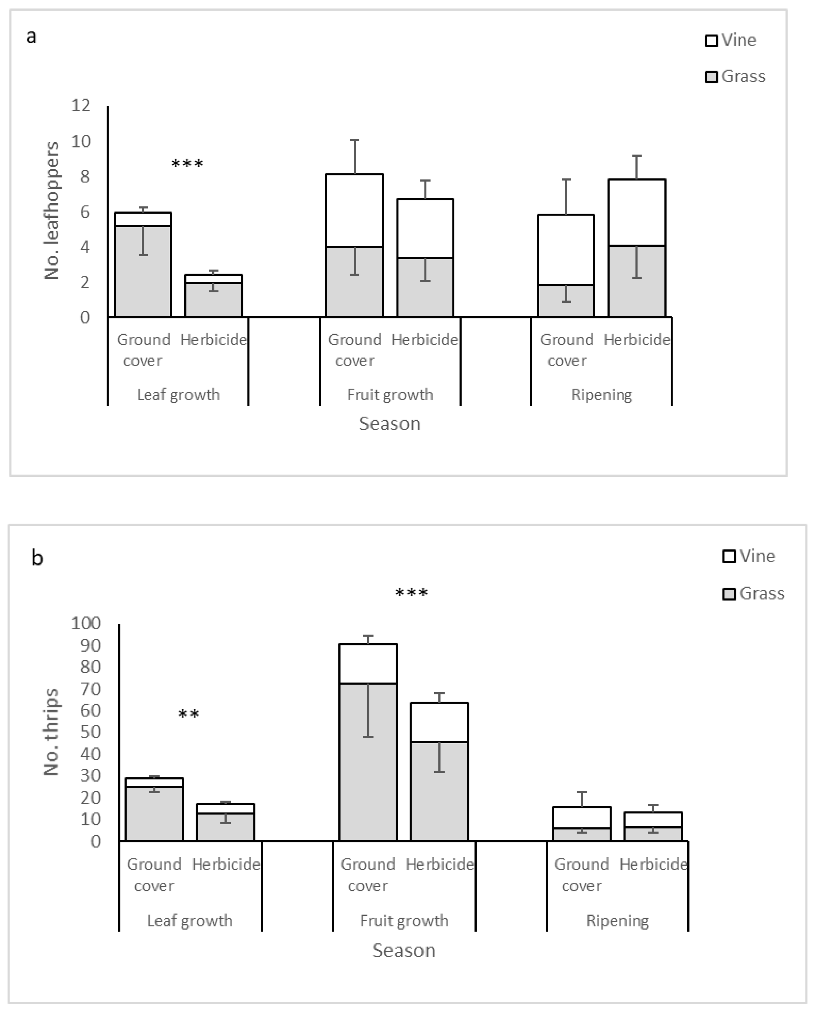 Biology 10 00007 g003