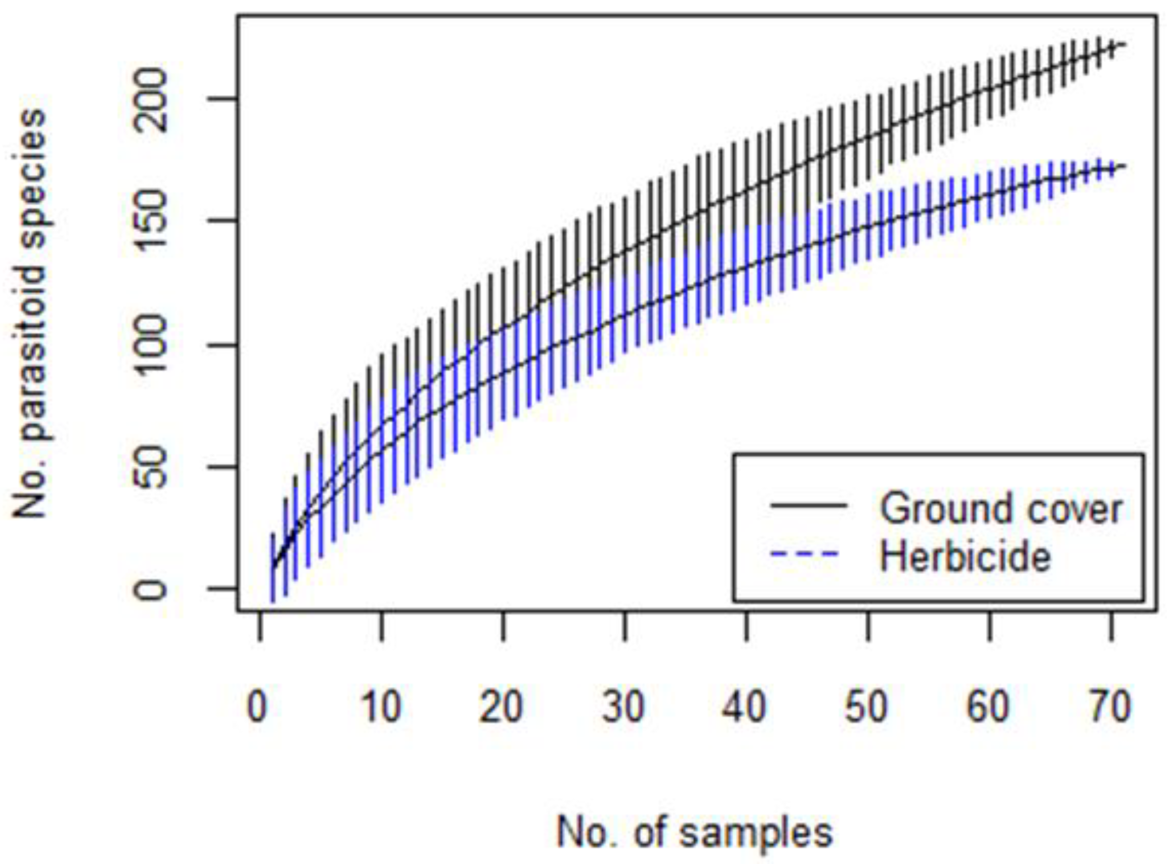 Biology 10 00007 g004