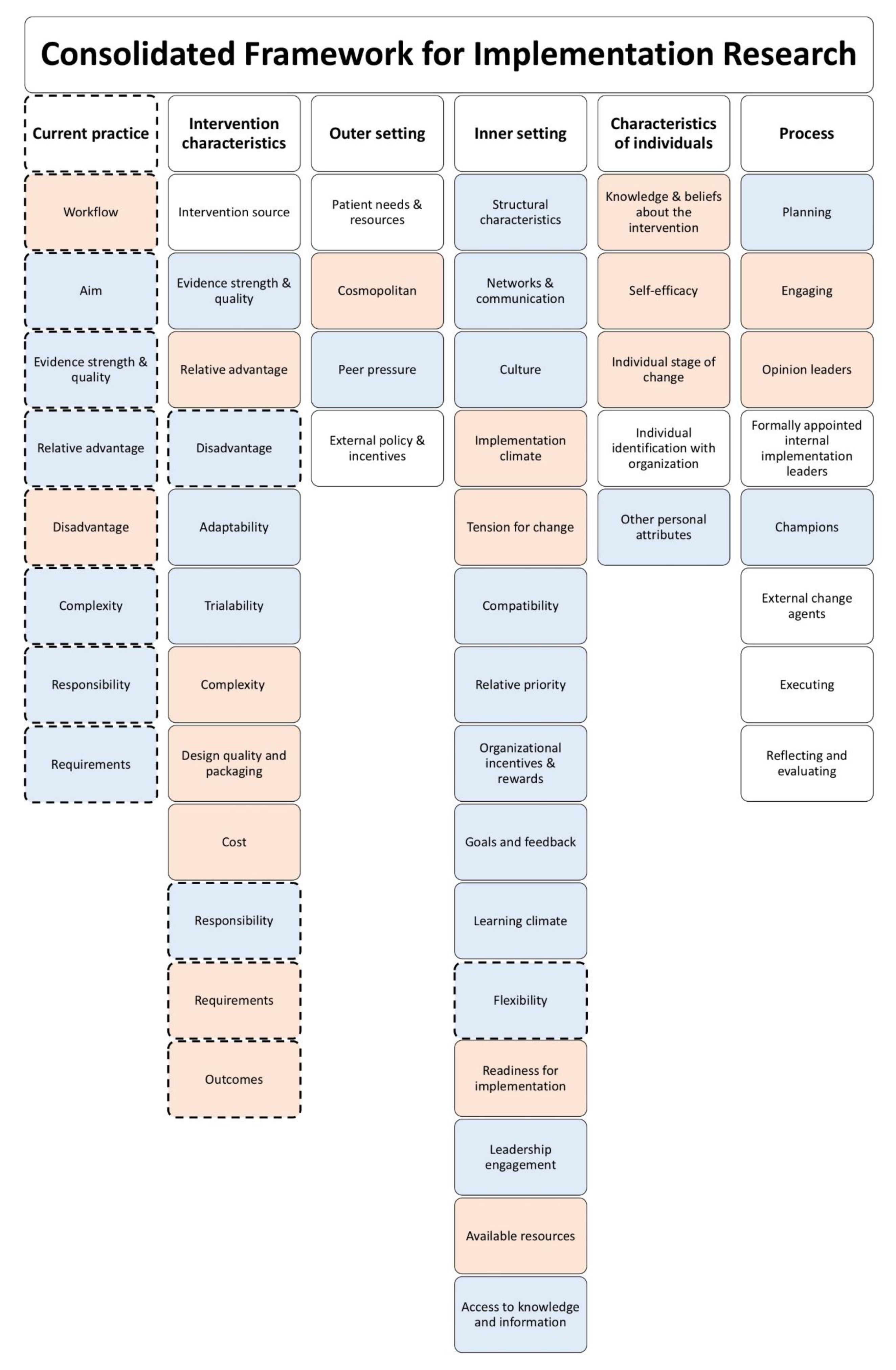 Biology 10 00009 g001 Biology 10 00009 g001