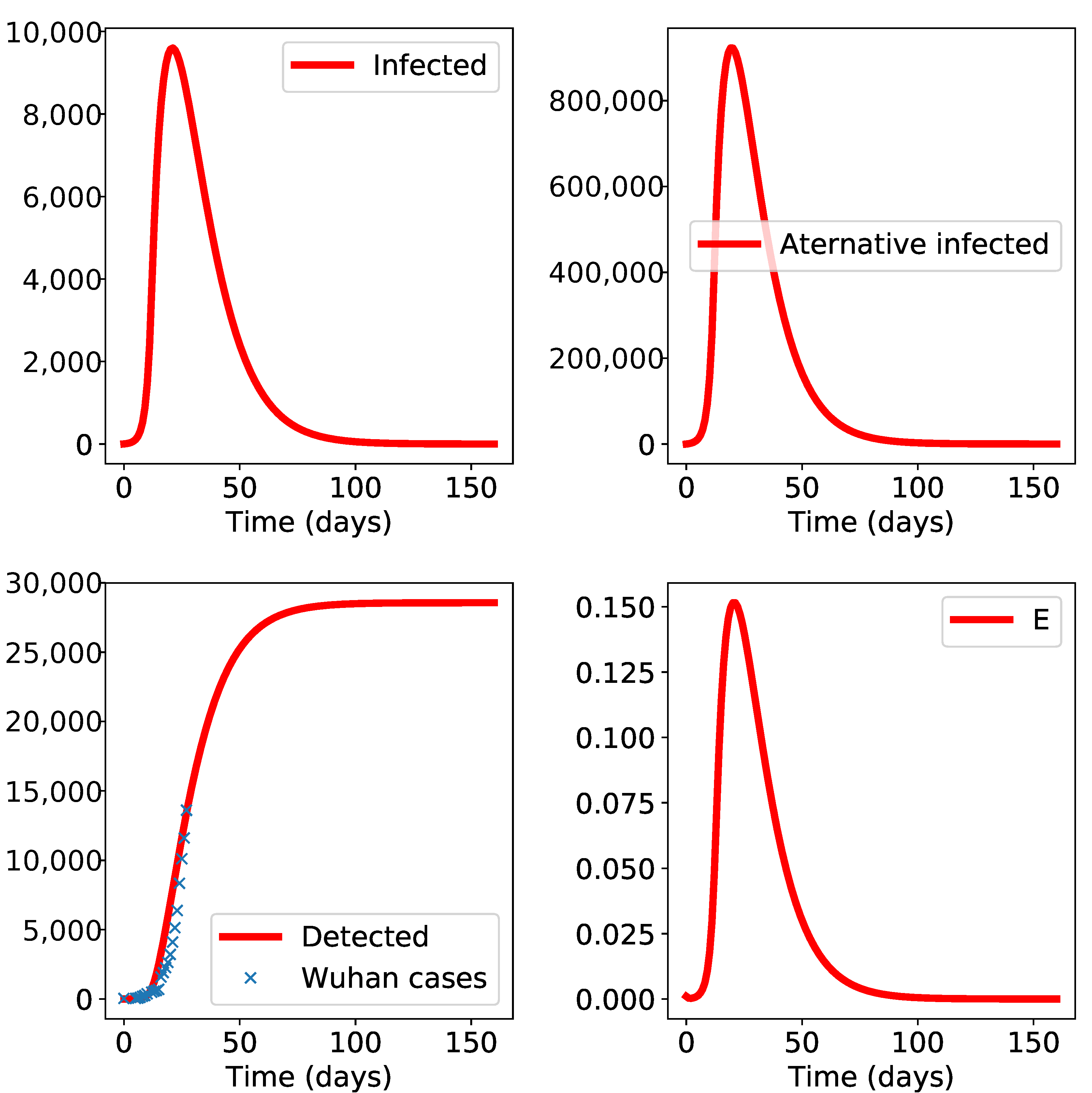 Biology 10 00010 g002