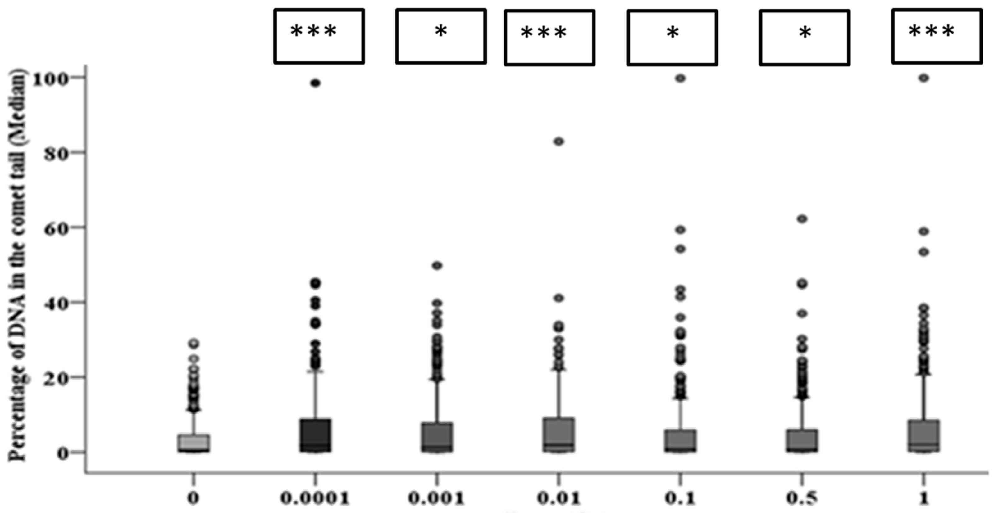 Biology 10 00011 g008 Biology 10 00011 g008