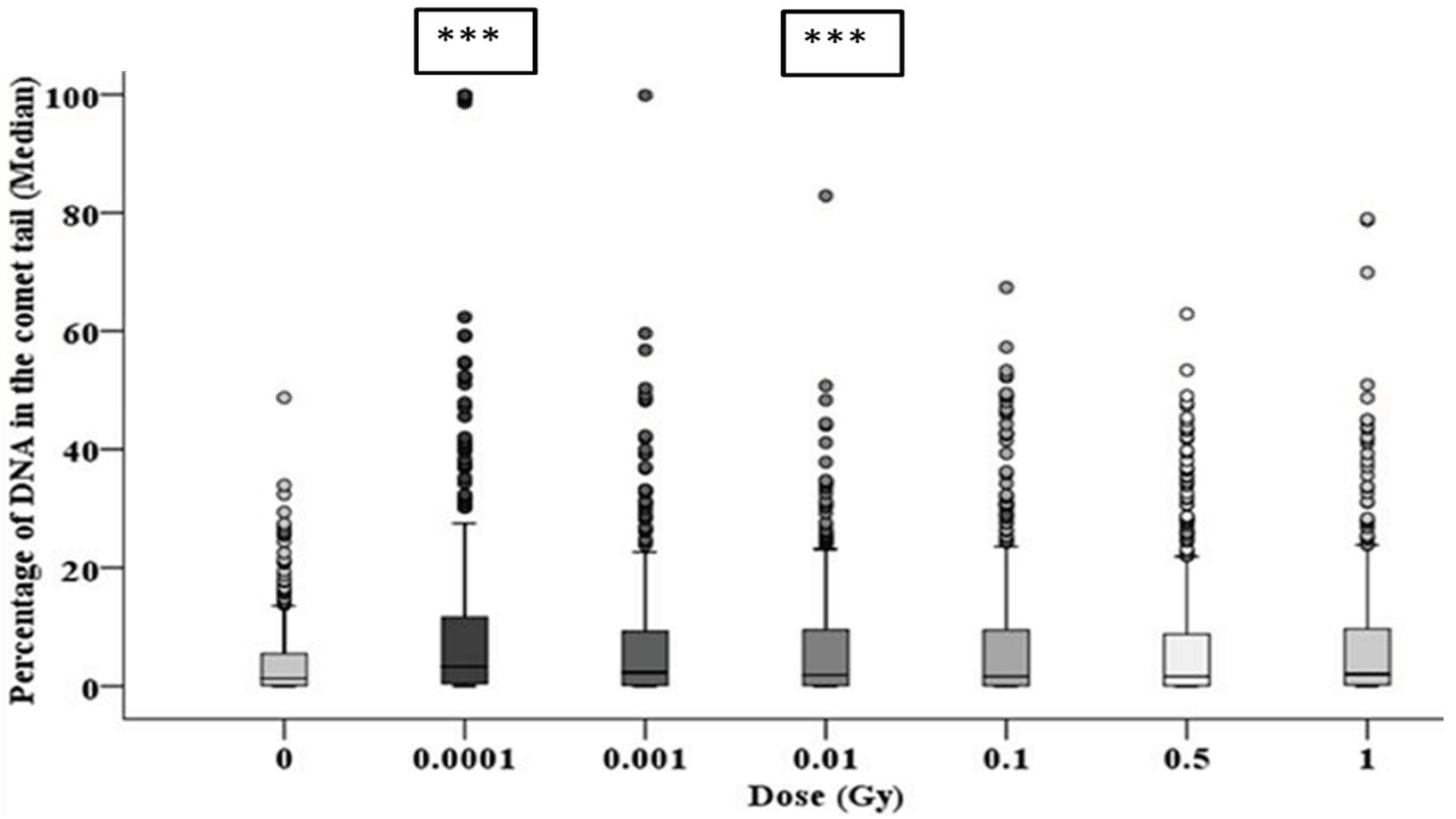 Biology 10 00011 g009 Biology 10 00011 g009