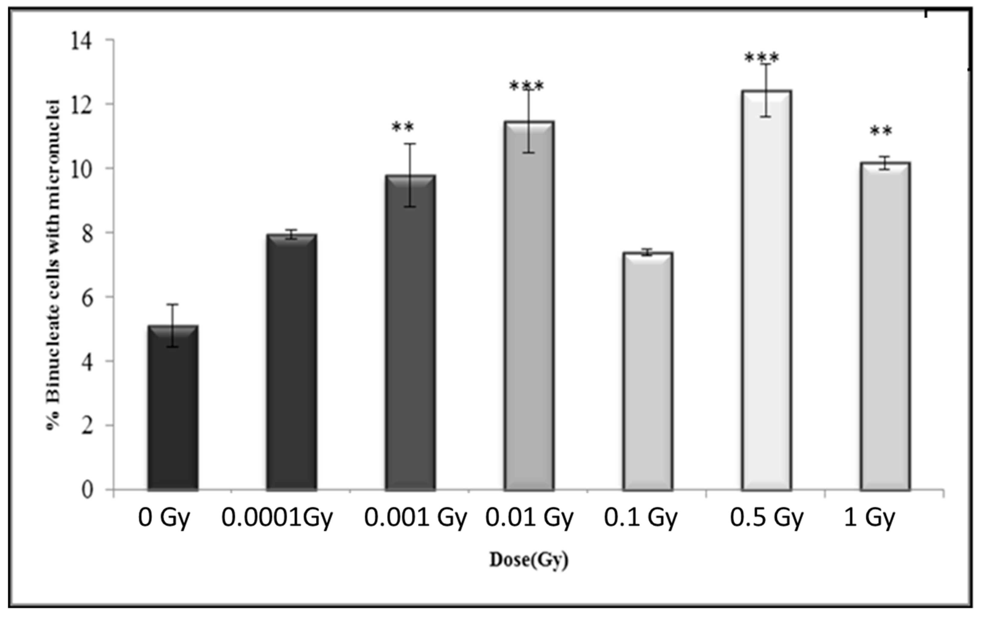 Biology 10 00011 g012 Biology 10 00011 g012