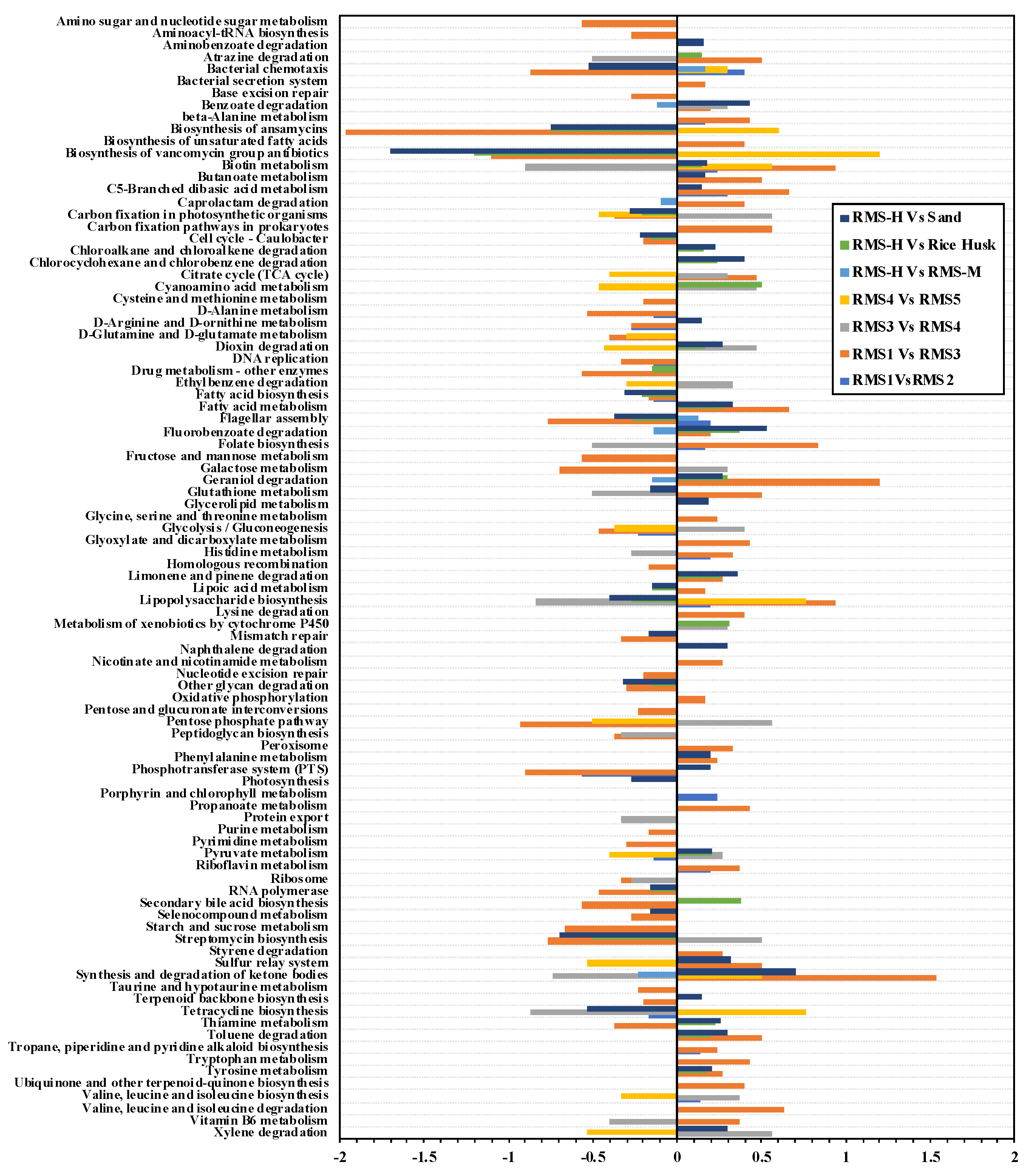Biology 10 00013 g004 Biology 10 00013 g004