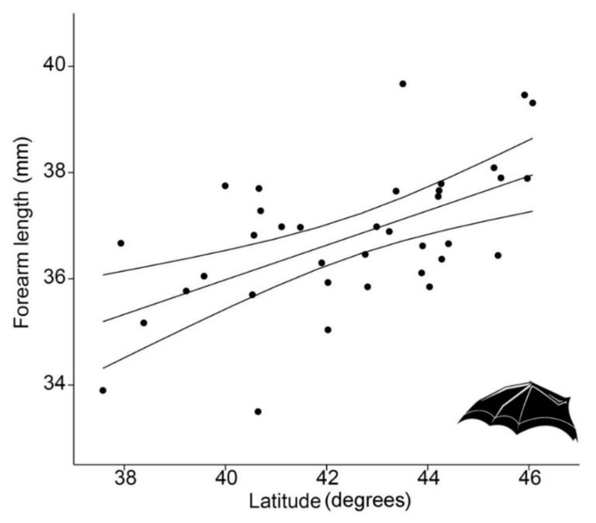 Biology 10 00016 g002 Biology 10 00016 g002