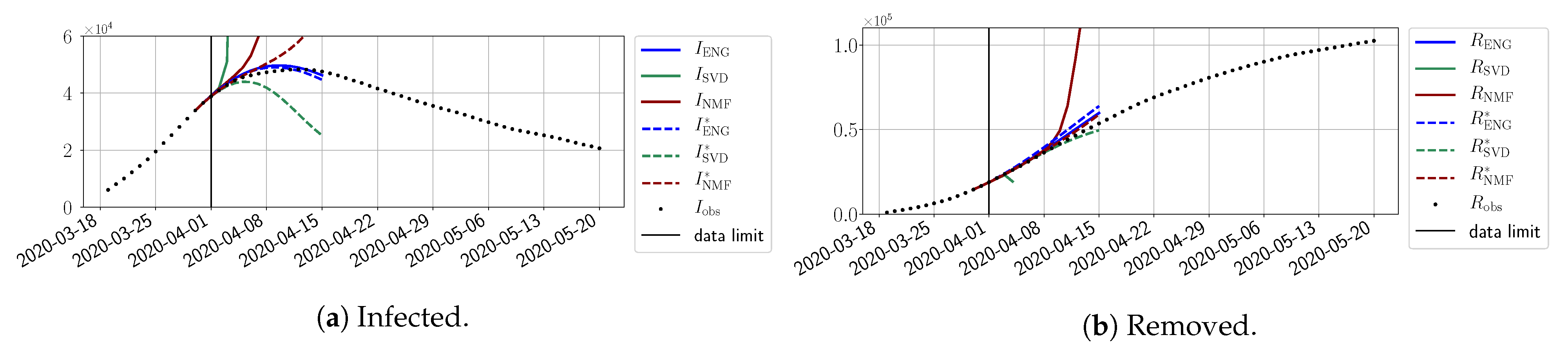 Biology 10 00022 g006