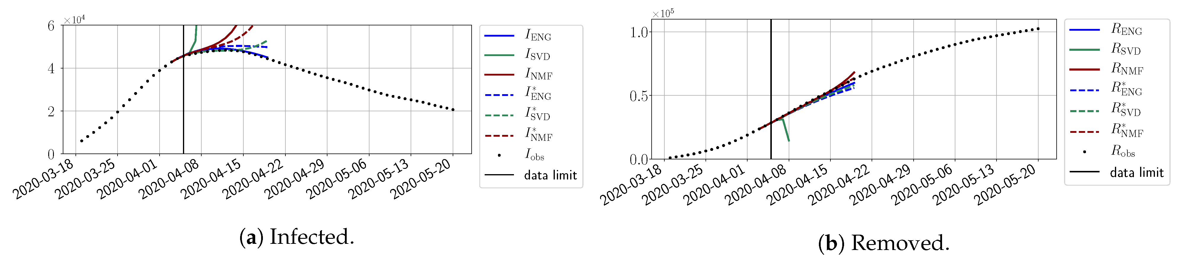 Biology 10 00022 g008