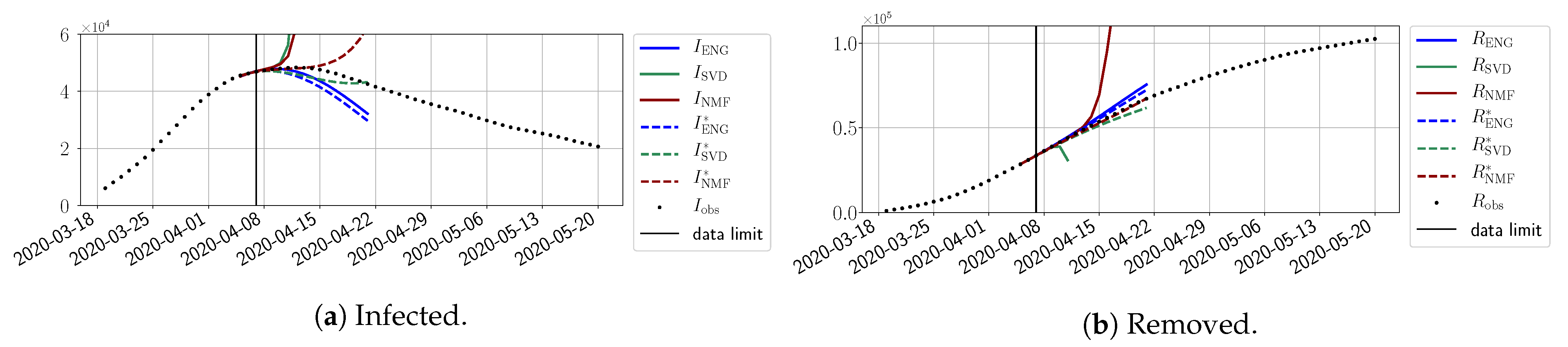 Biology 10 00022 g009