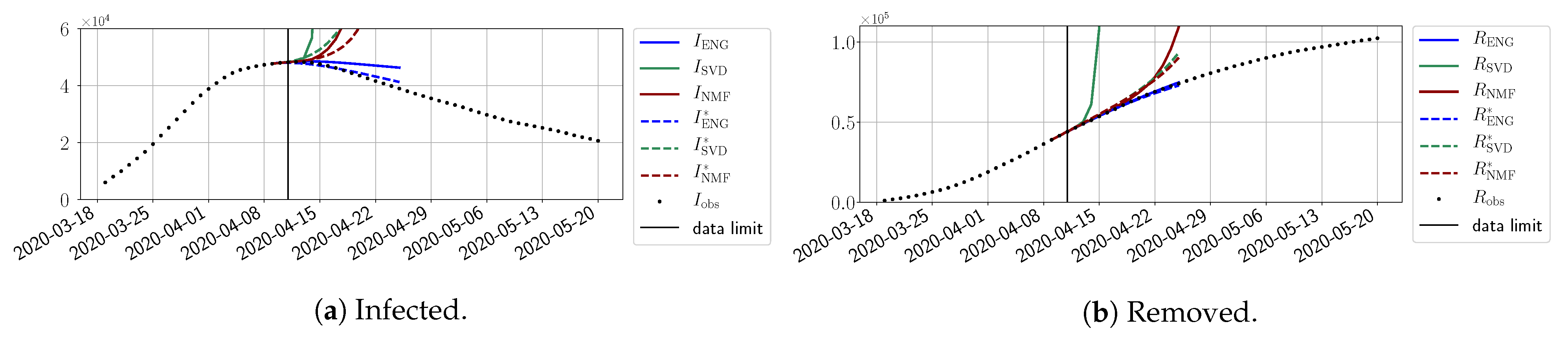 Biology 10 00022 g011