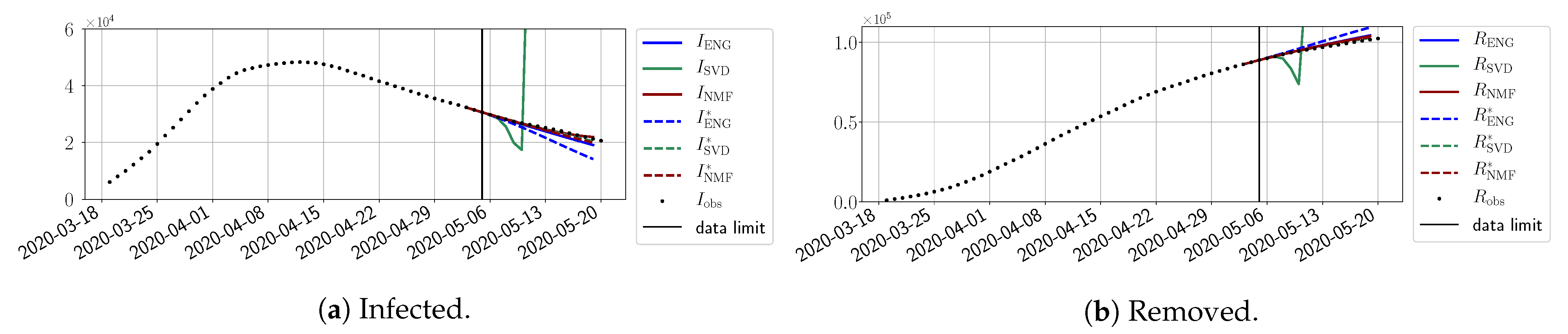 Biology 10 00022 g014
