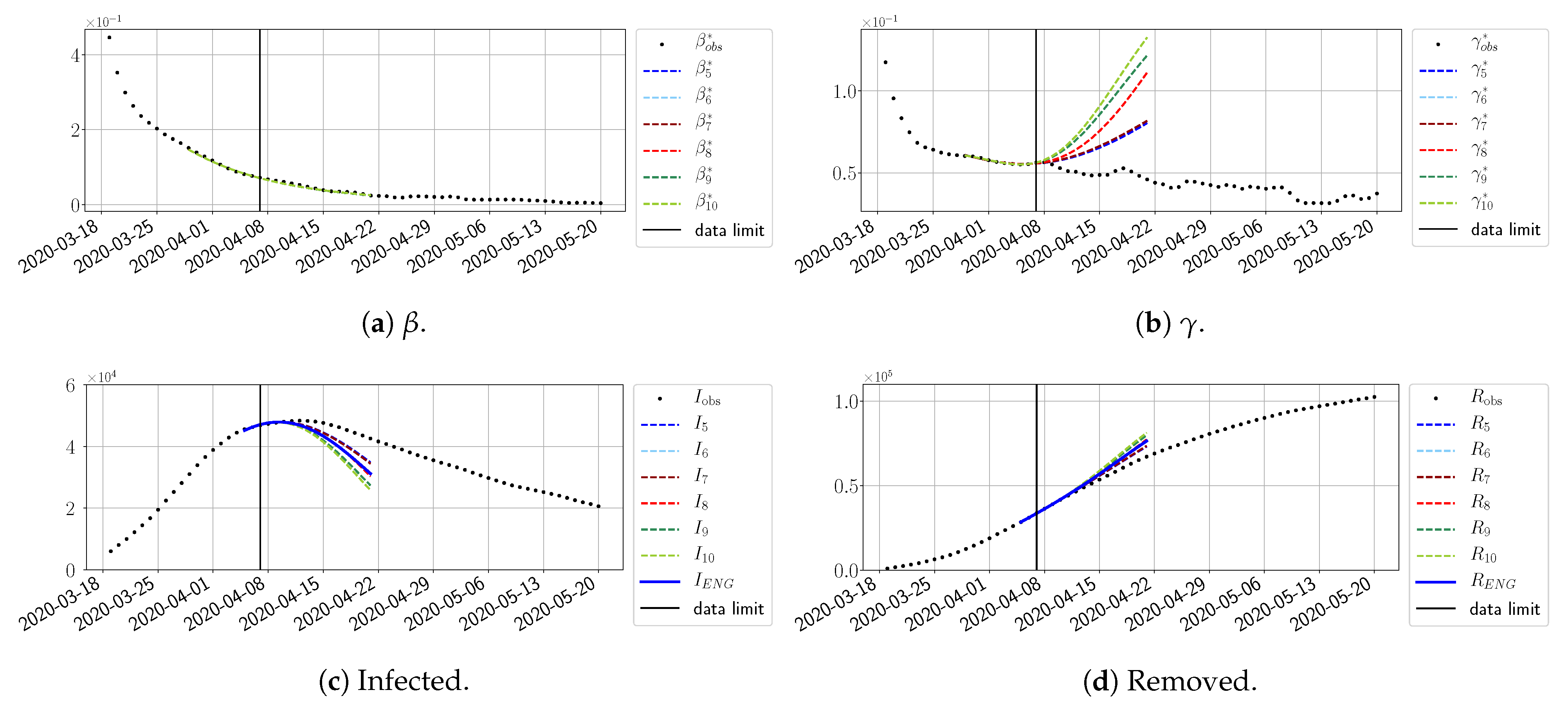 Biology 10 00022 g018
