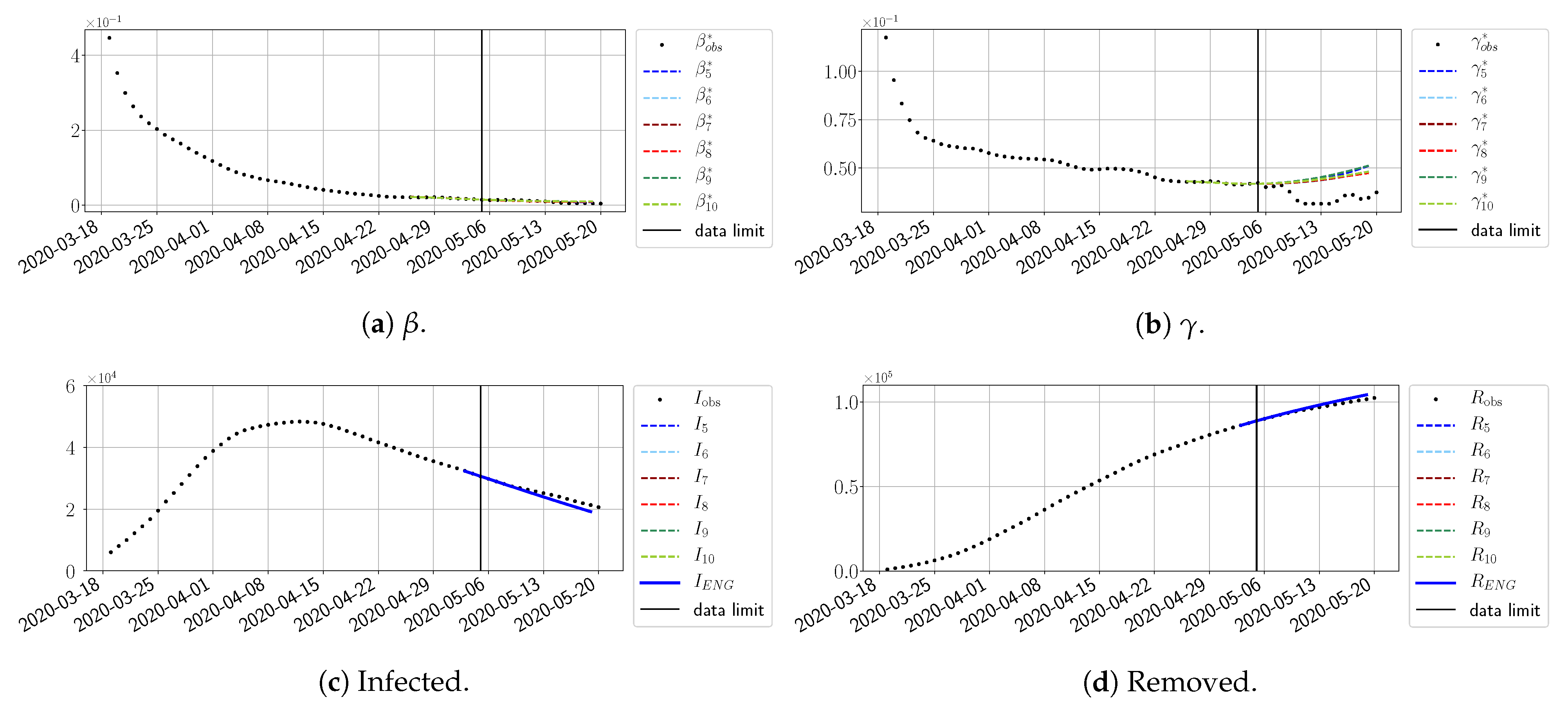 Biology 10 00022 g023
