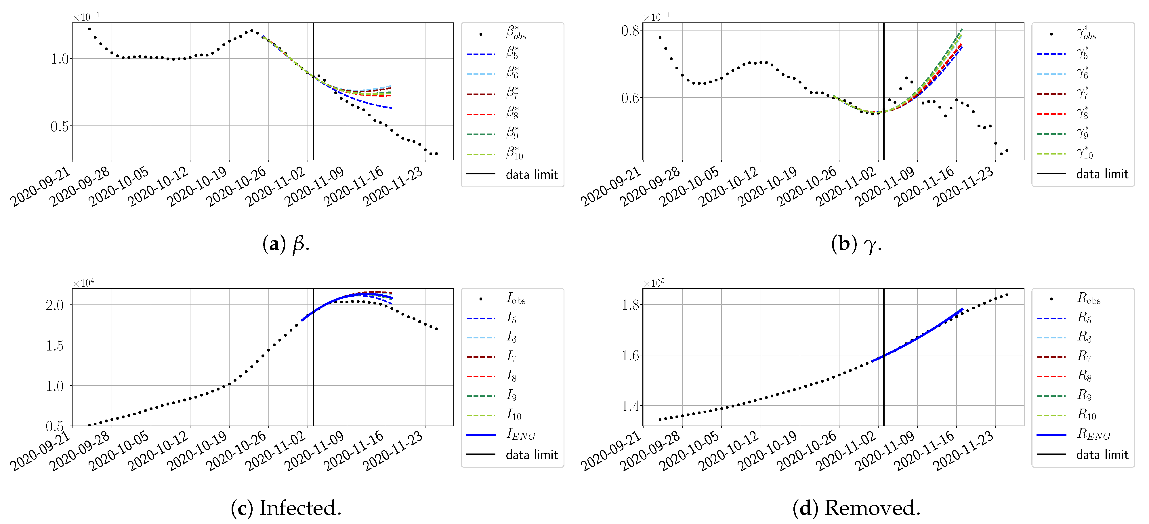 Biology 10 00022 g025