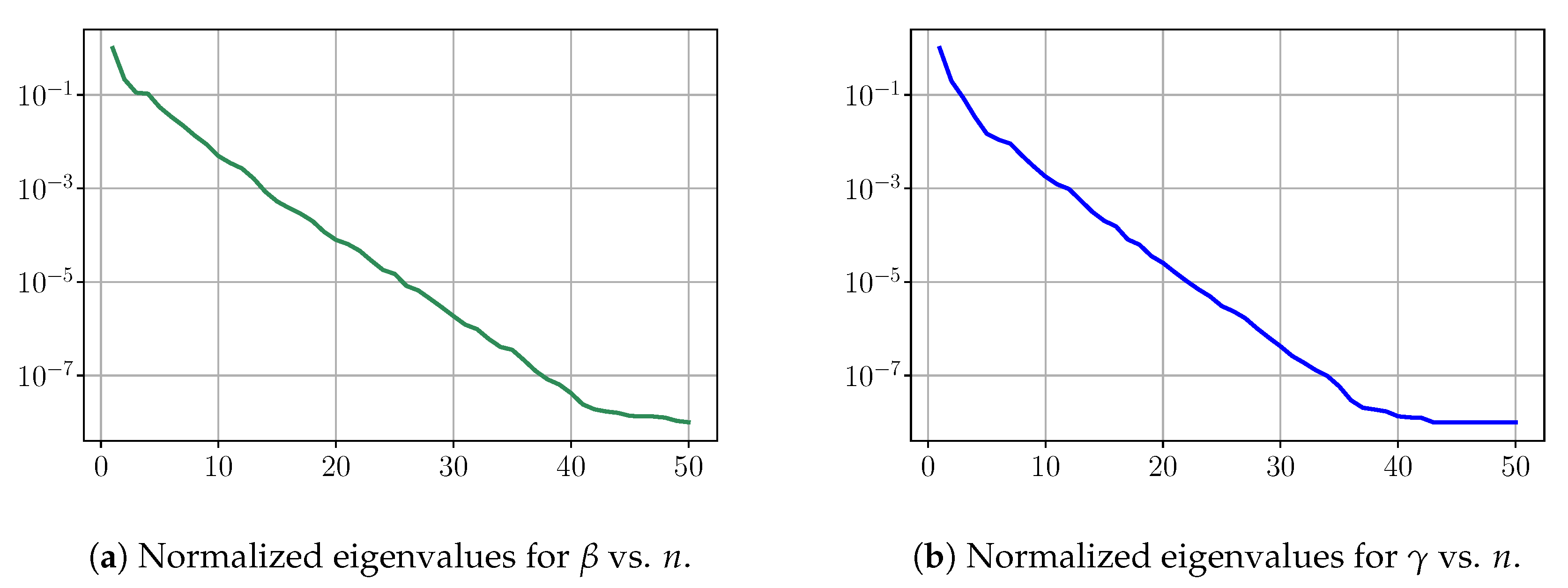 Biology 10 00022 g0a1