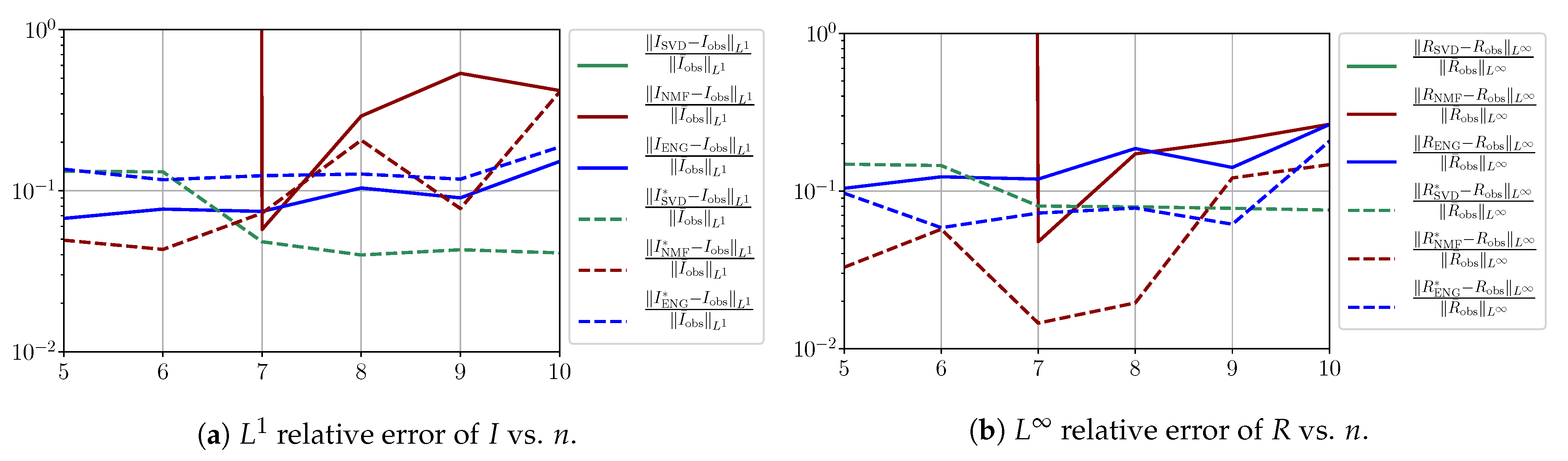 Biology 10 00022 g0a12