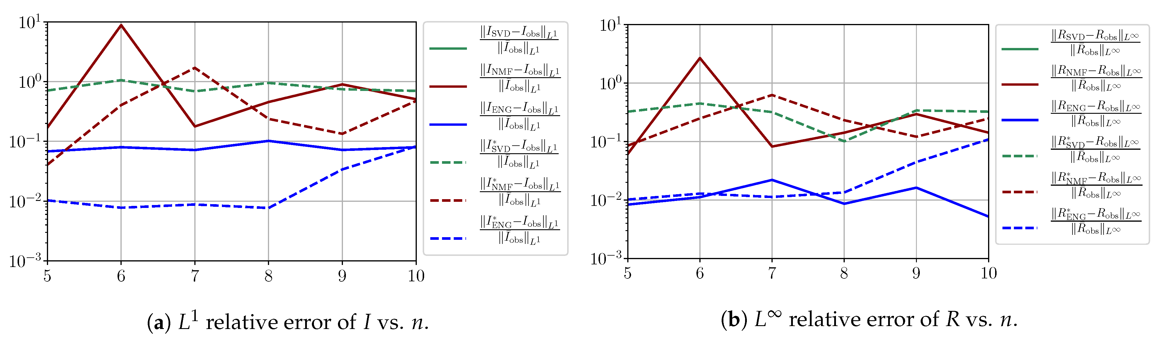 Biology 10 00022 g0a14