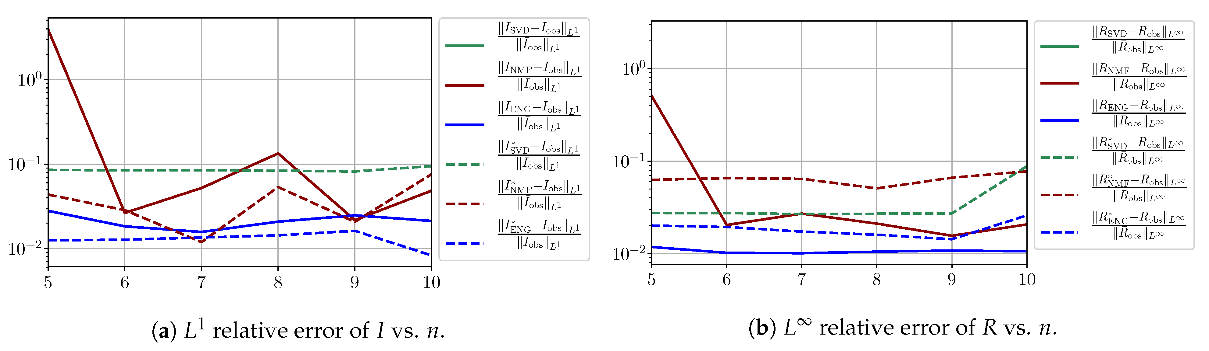 Biology 10 00022 g0a16