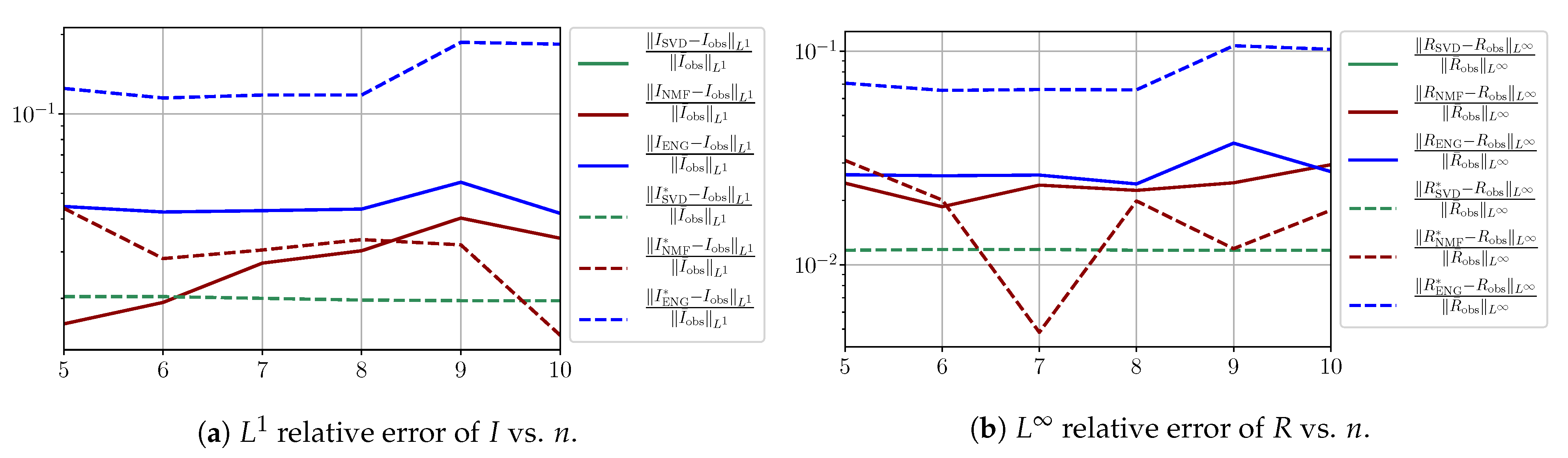 Biology 10 00022 g0a17