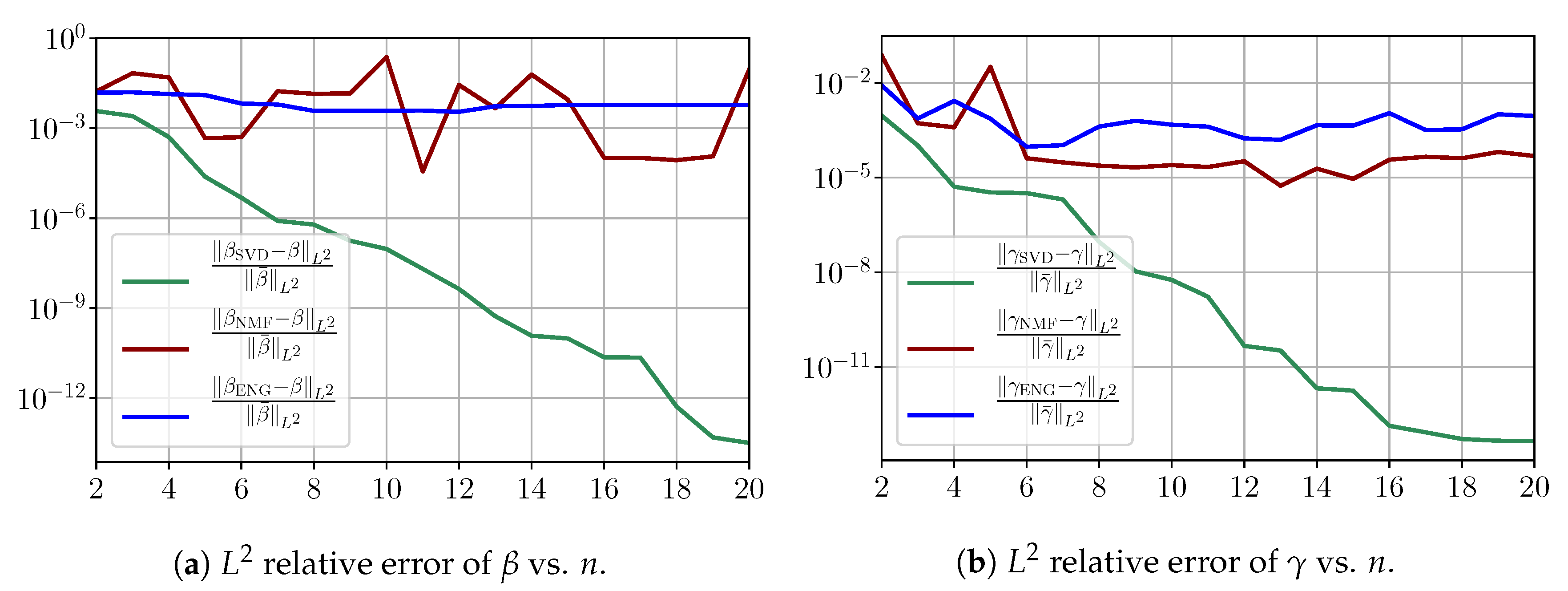 Biology 10 00022 g0a2