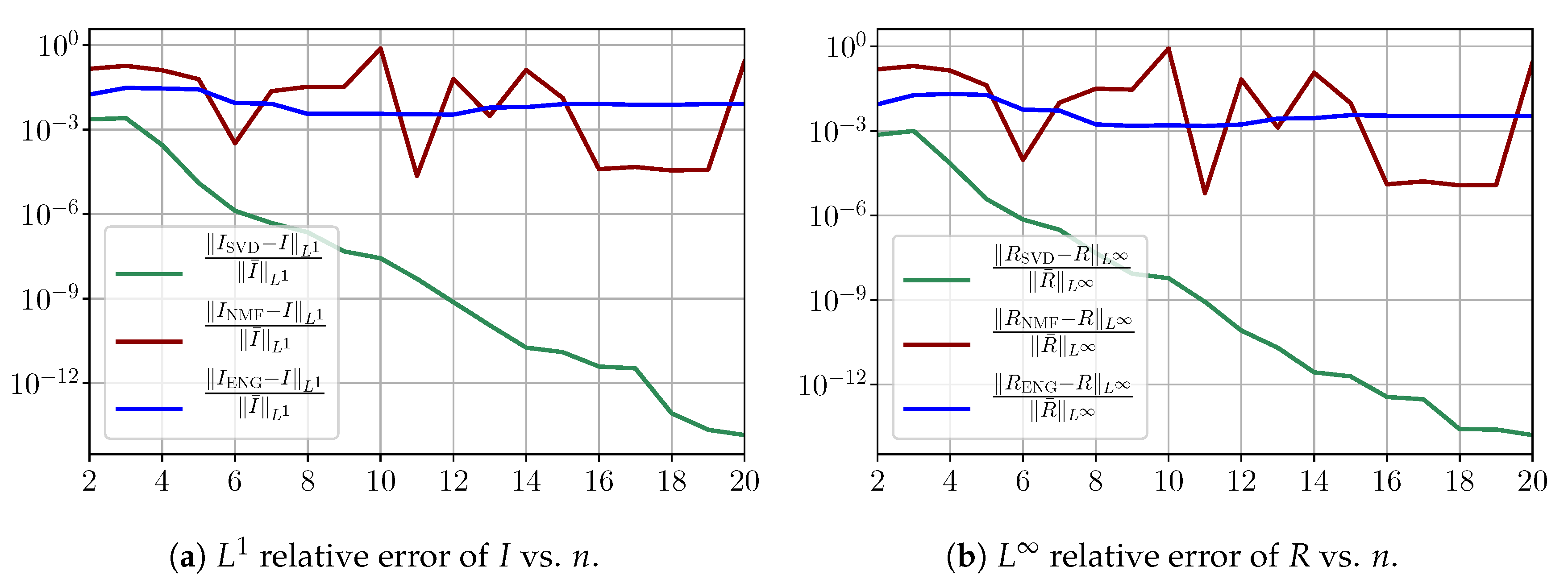 Biology 10 00022 g0a3
