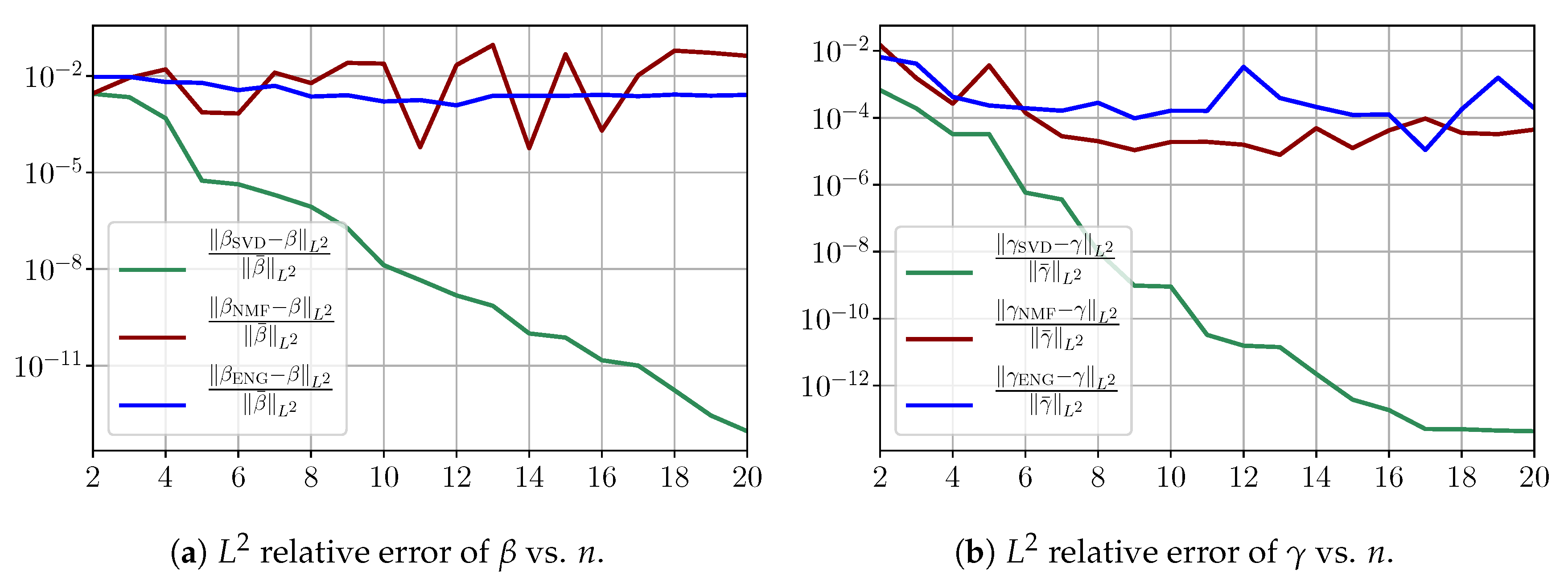 Biology 10 00022 g0a4