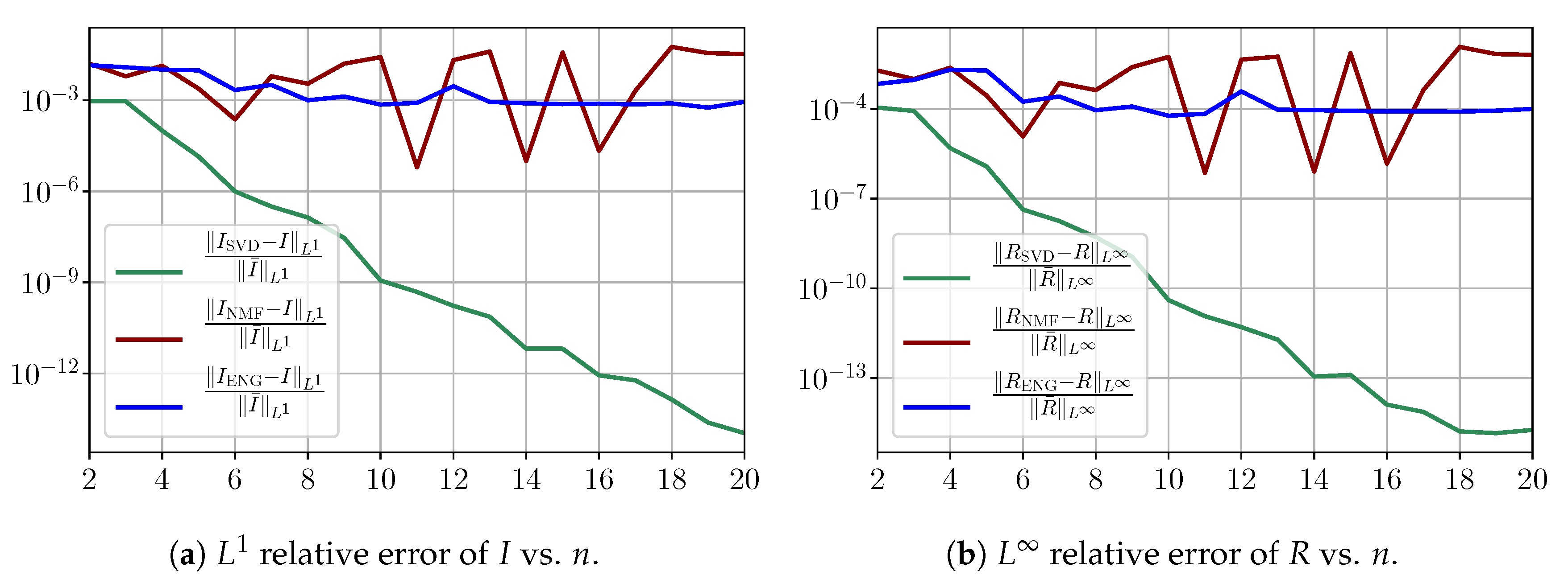 Biology 10 00022 g0a5