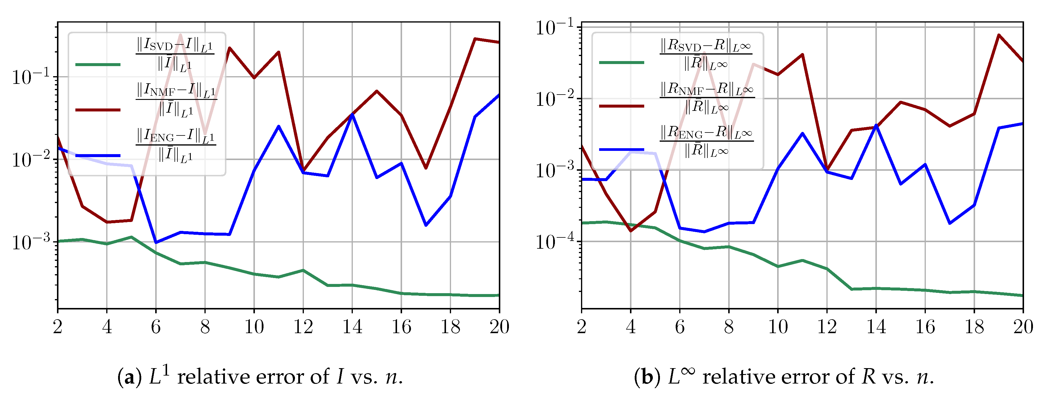 Biology 10 00022 g0a7