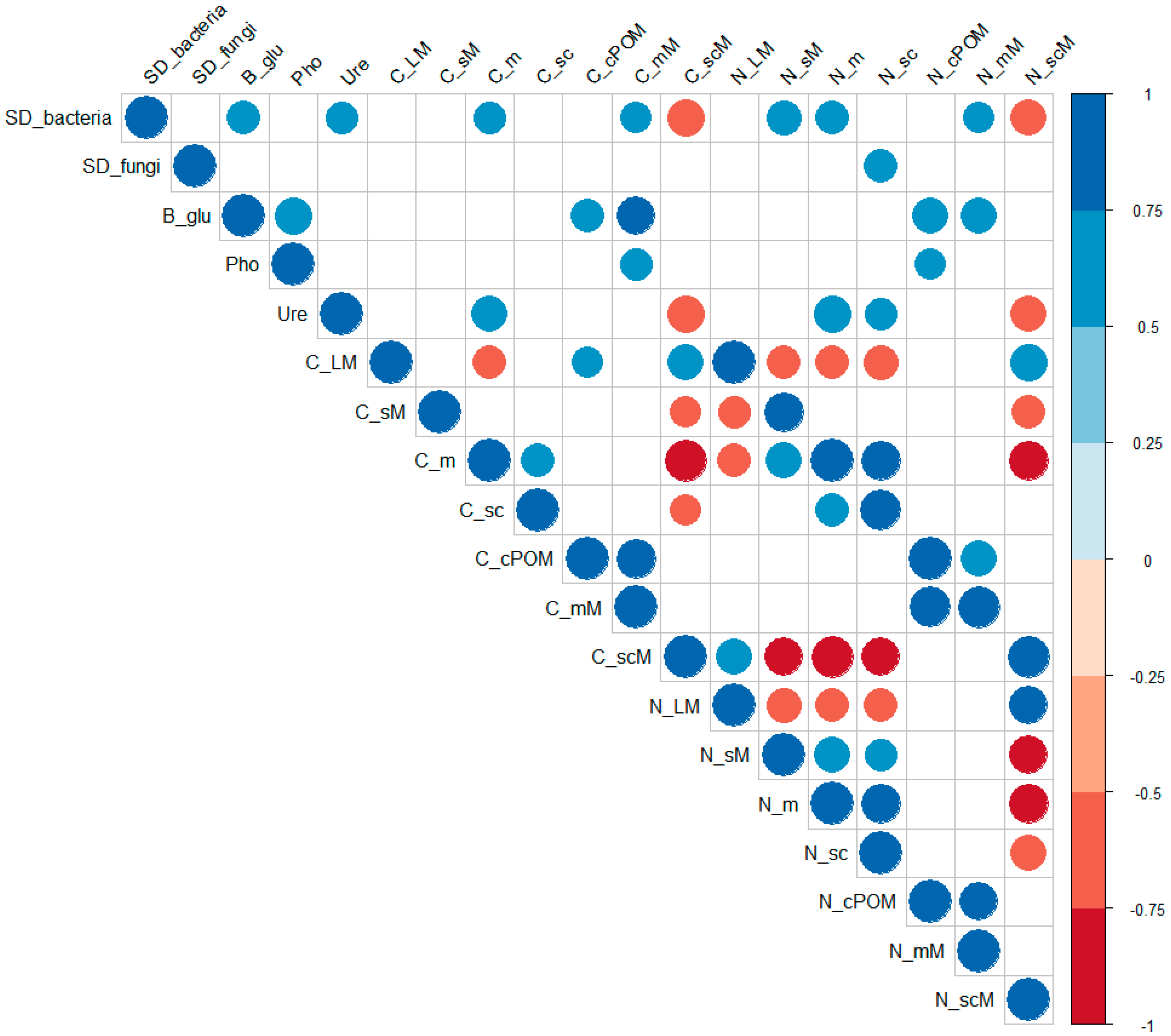 Biology 10 00023 g005 Biology 10 00023 g005