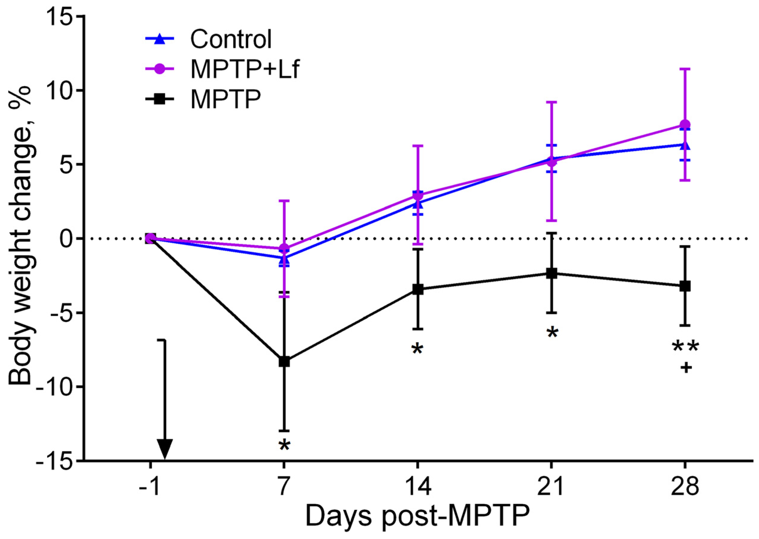 Biology 10 00024 g002