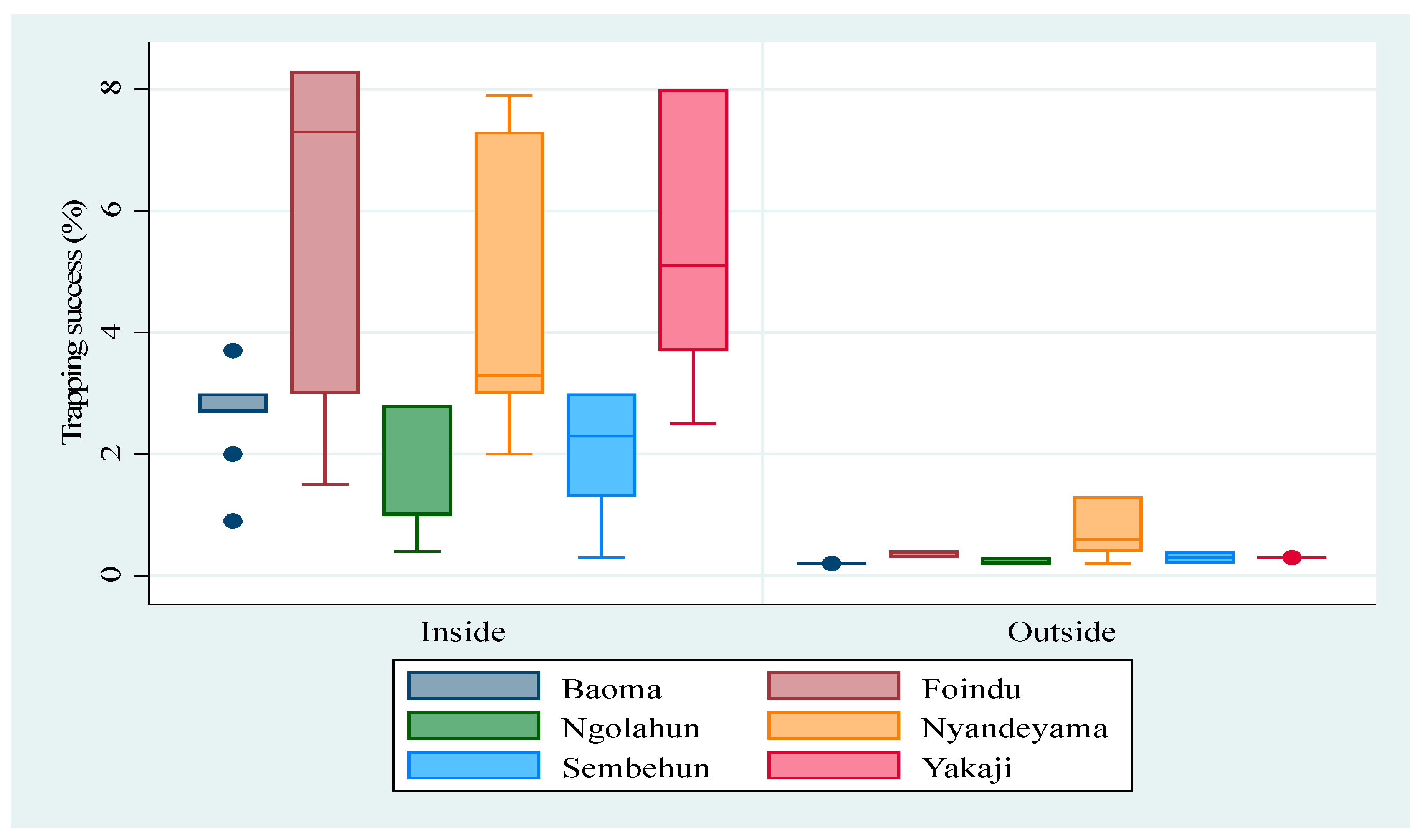 Biology 10 00028 g002 Biology 10 00028 g002