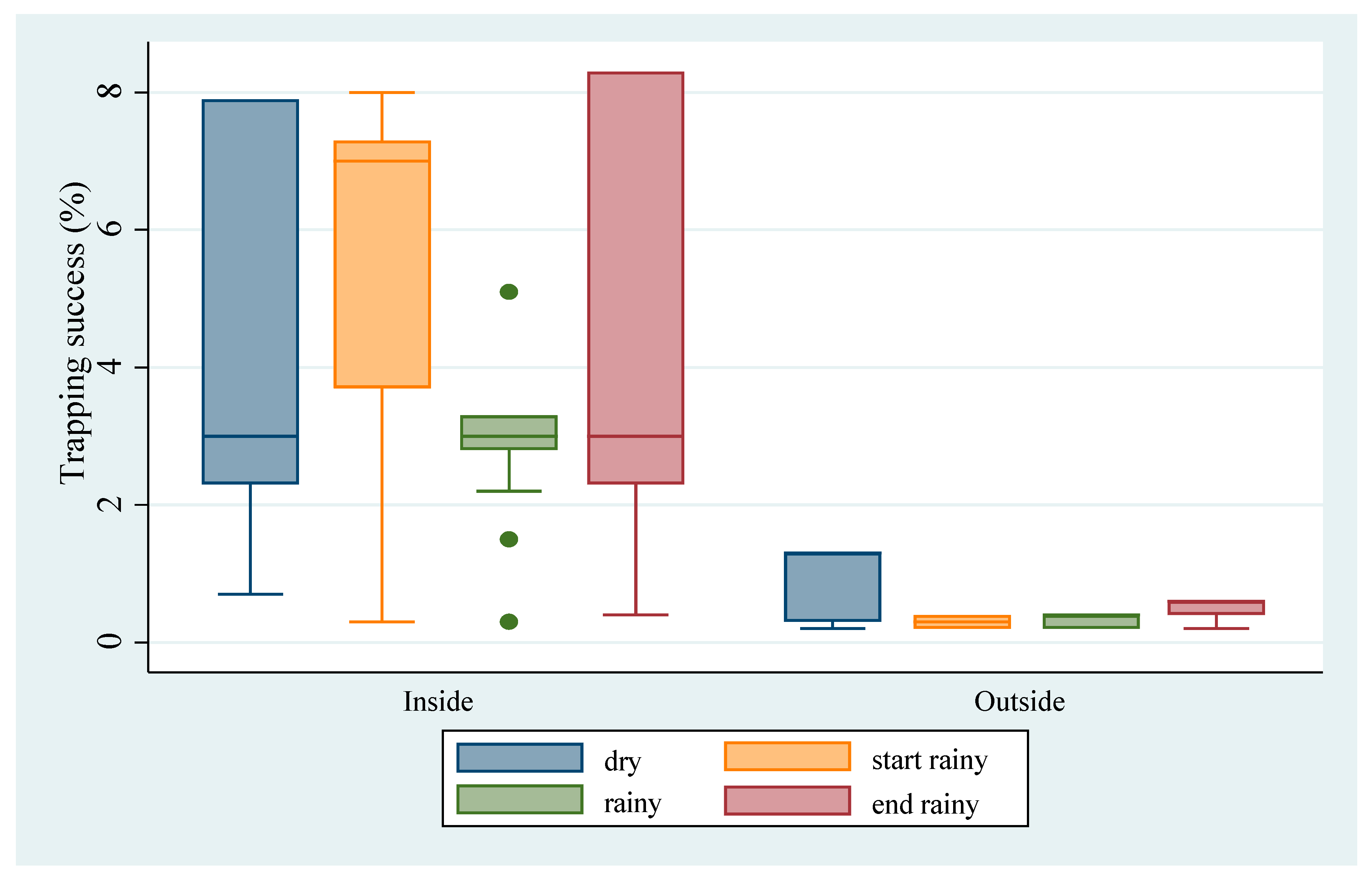 Biology 10 00028 g003 Biology 10 00028 g003