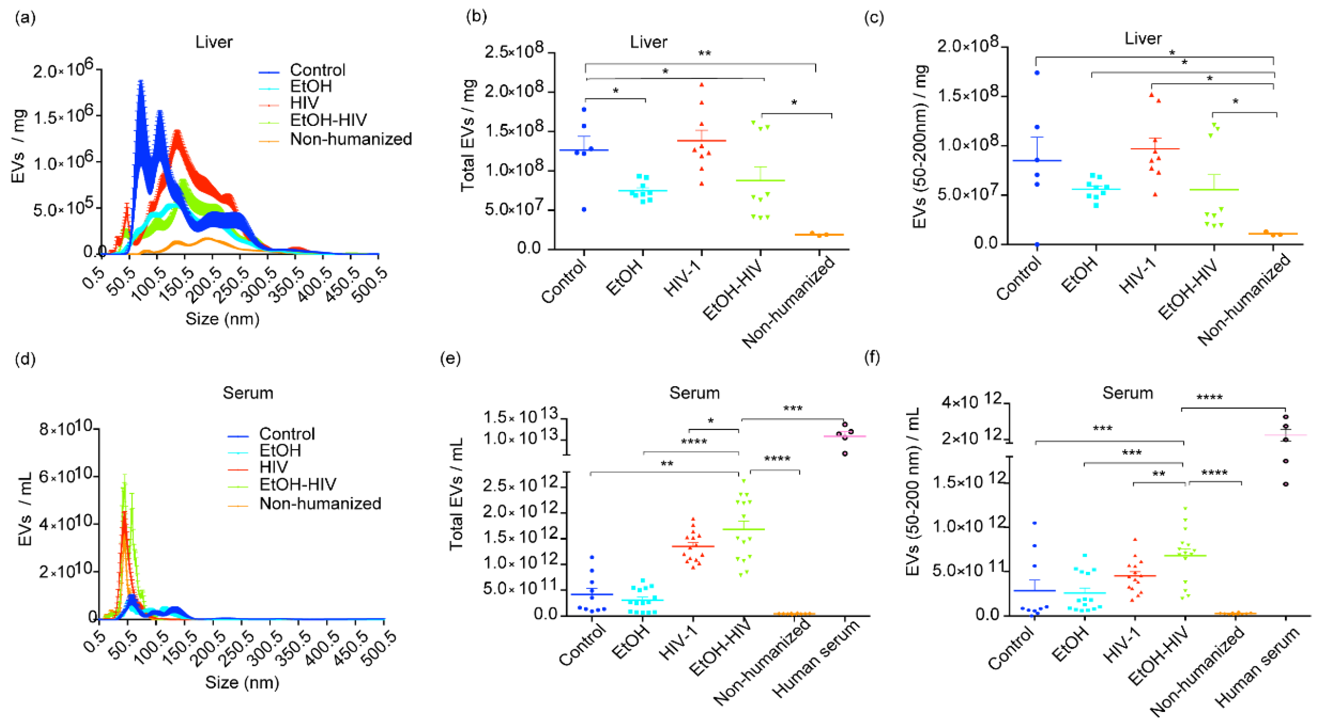 Biology 10 00029 g002