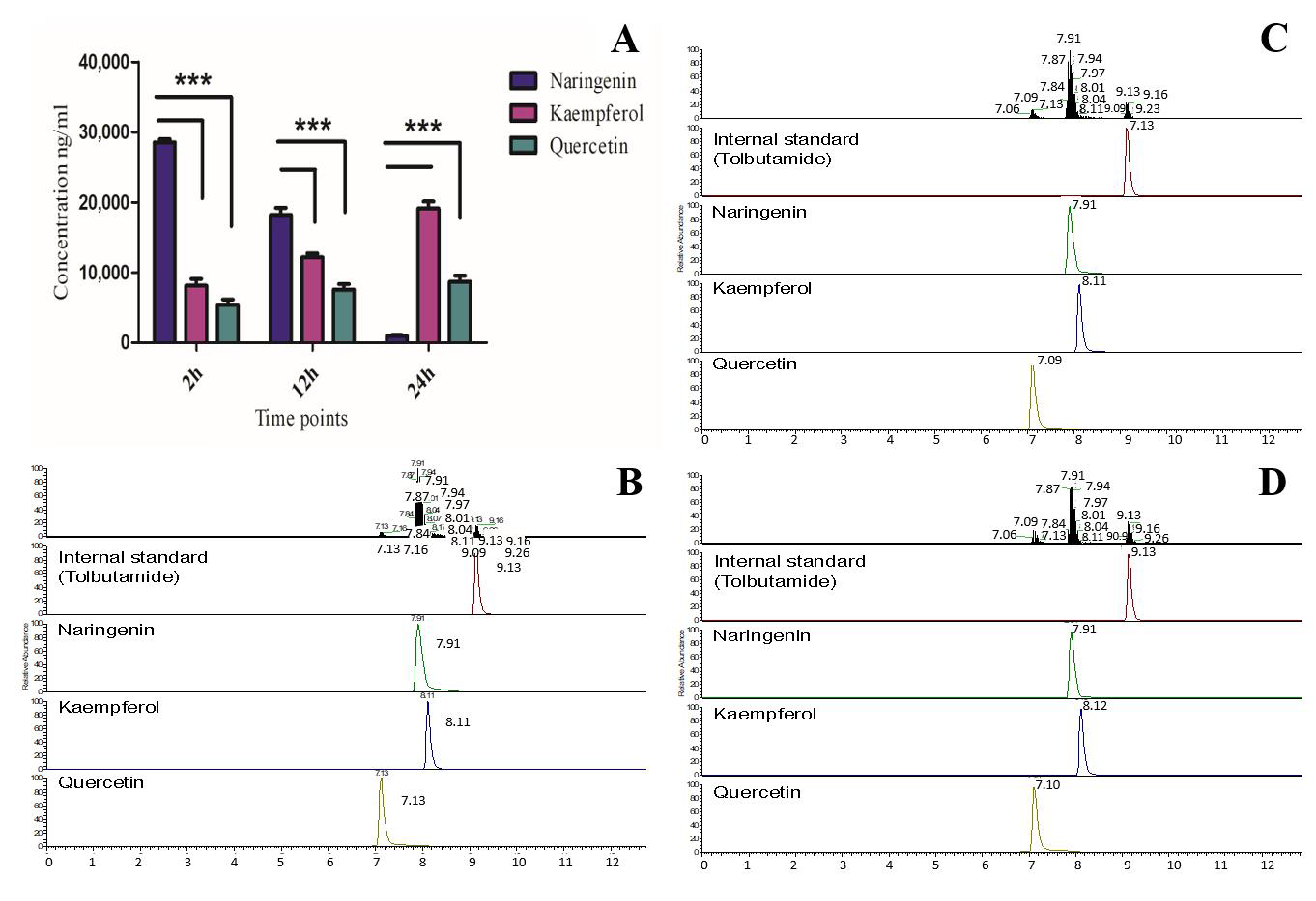 Biology 10 00032 g004 Biology 10 00032 g004