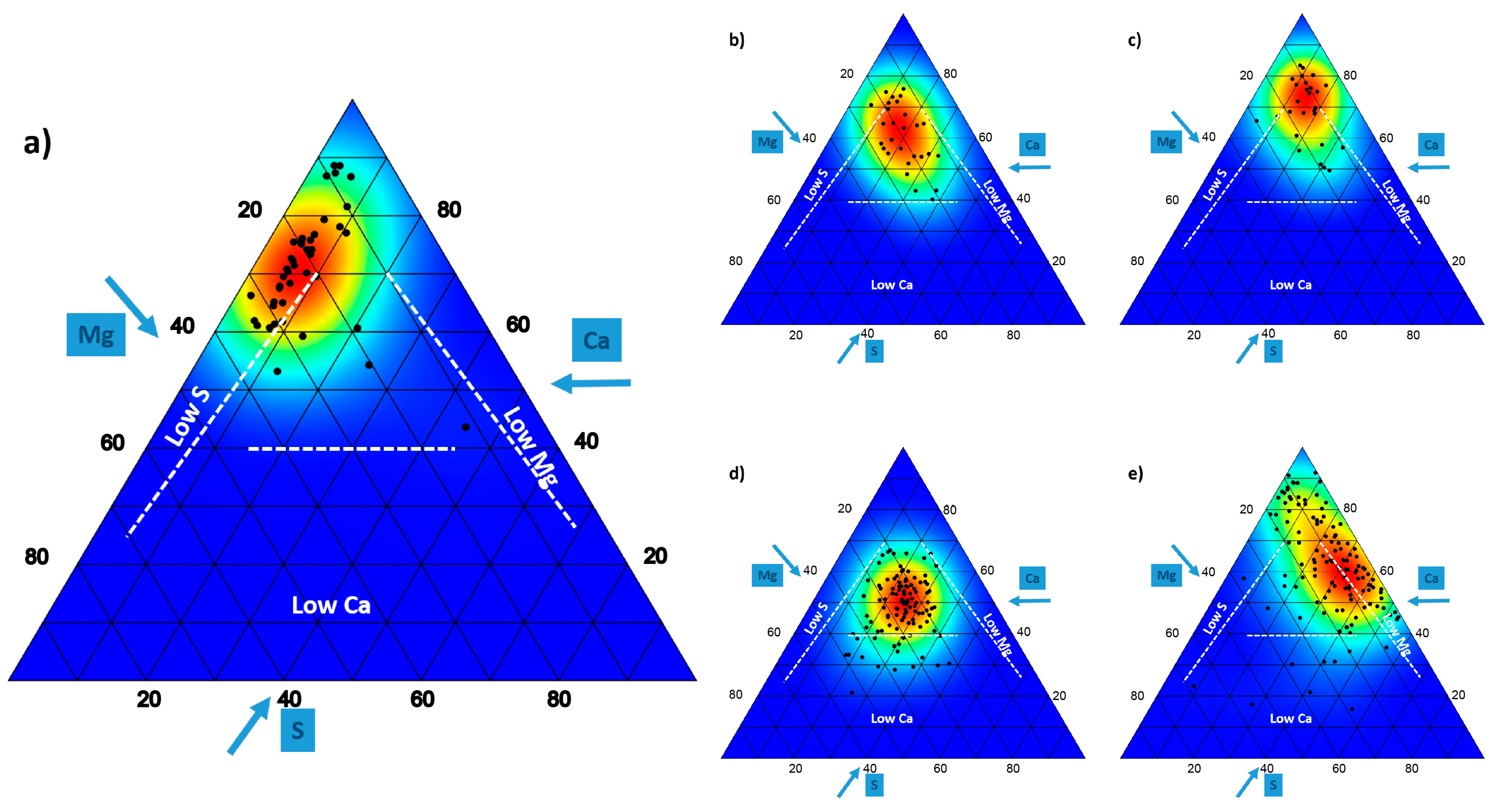 Biology 10 00038 g003
