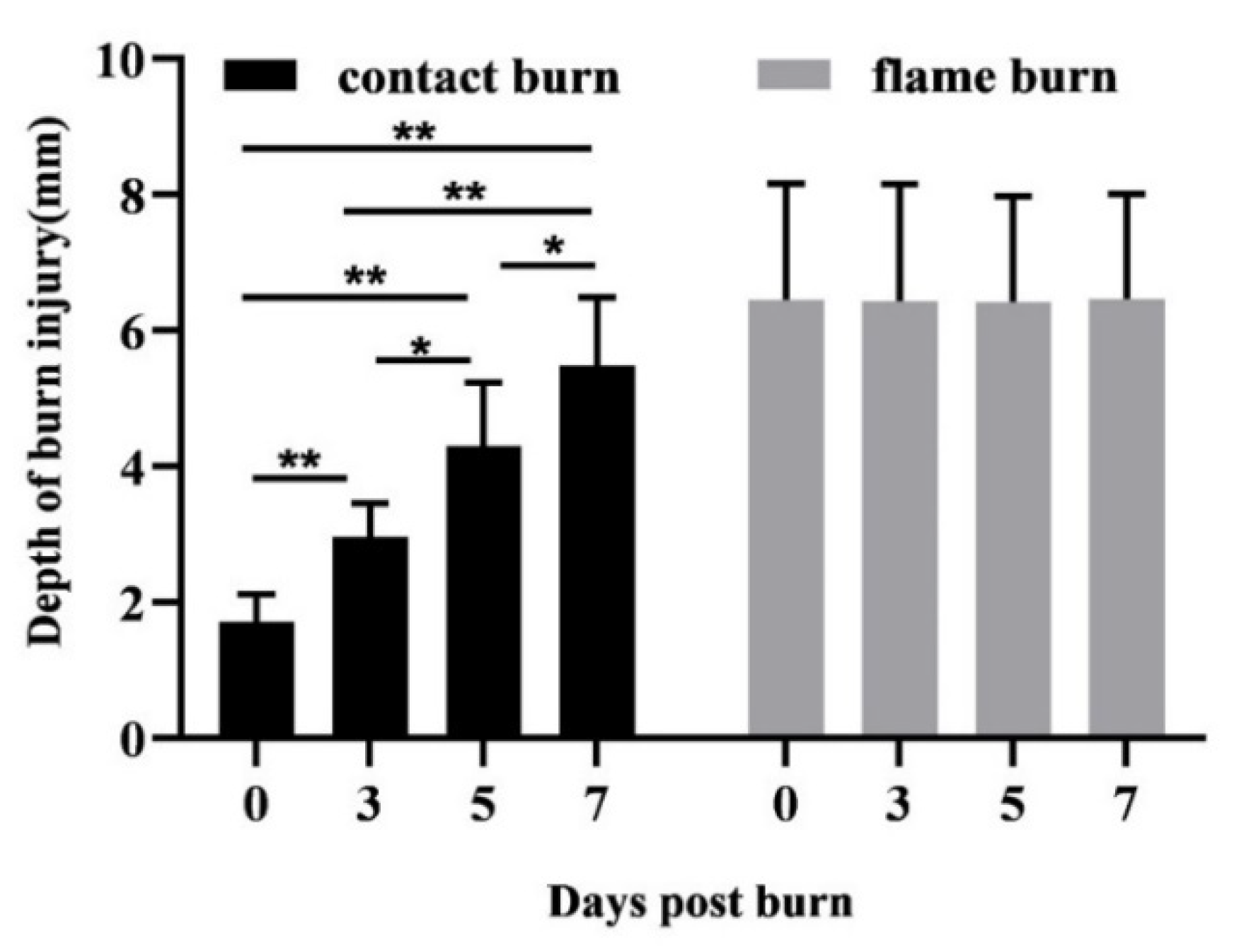 Biology 10 00040 g002