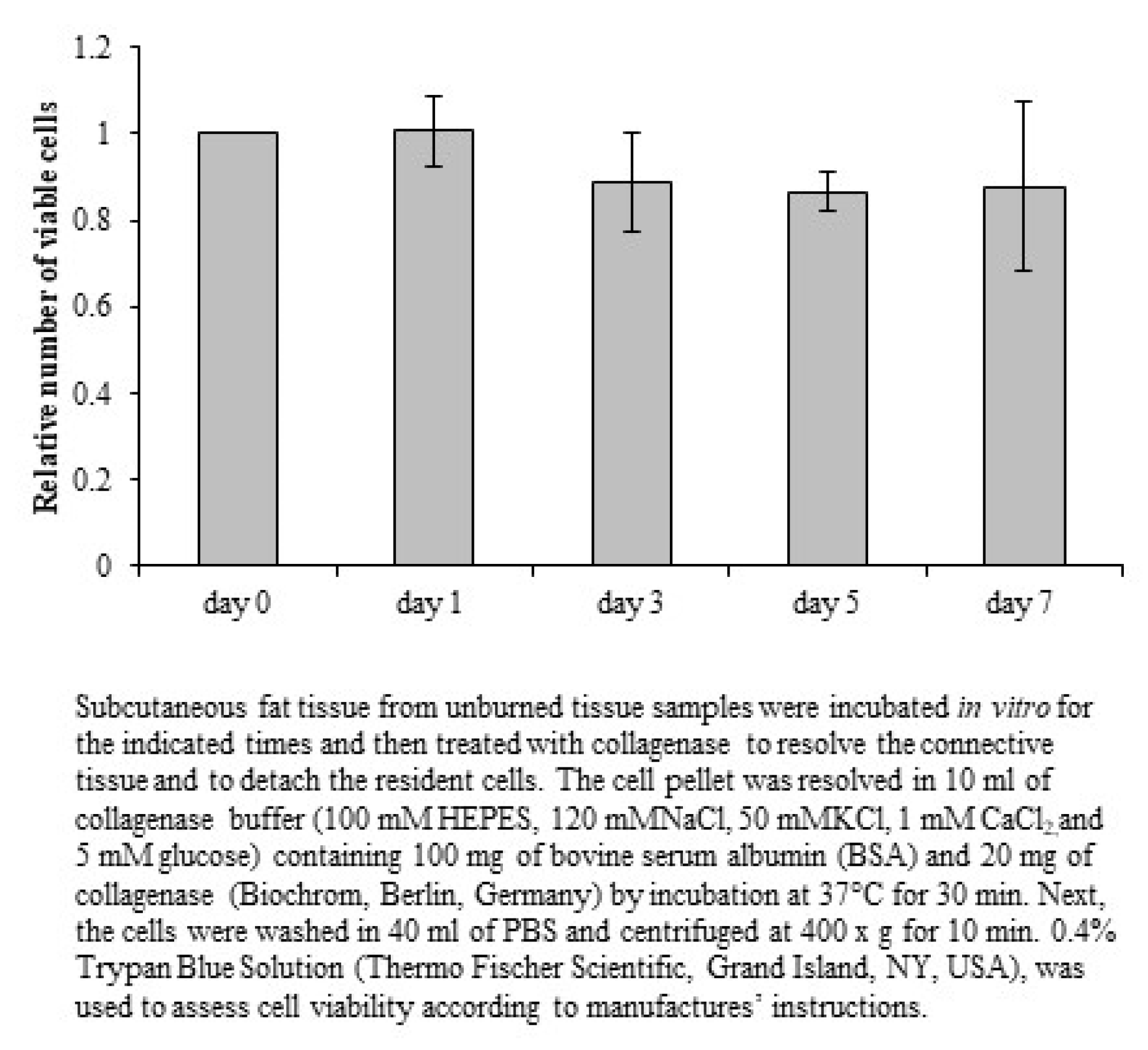 Biology 10 00040 g0a1