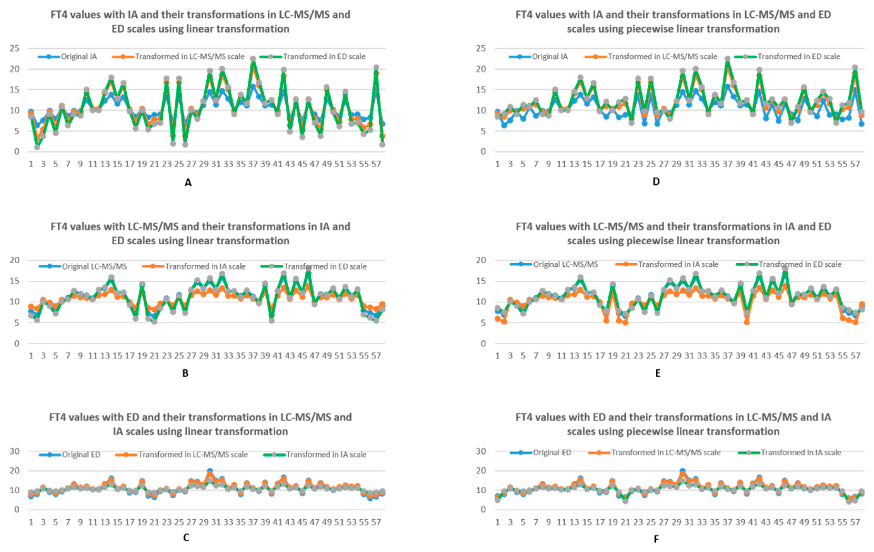 Biology 10 00045 g004