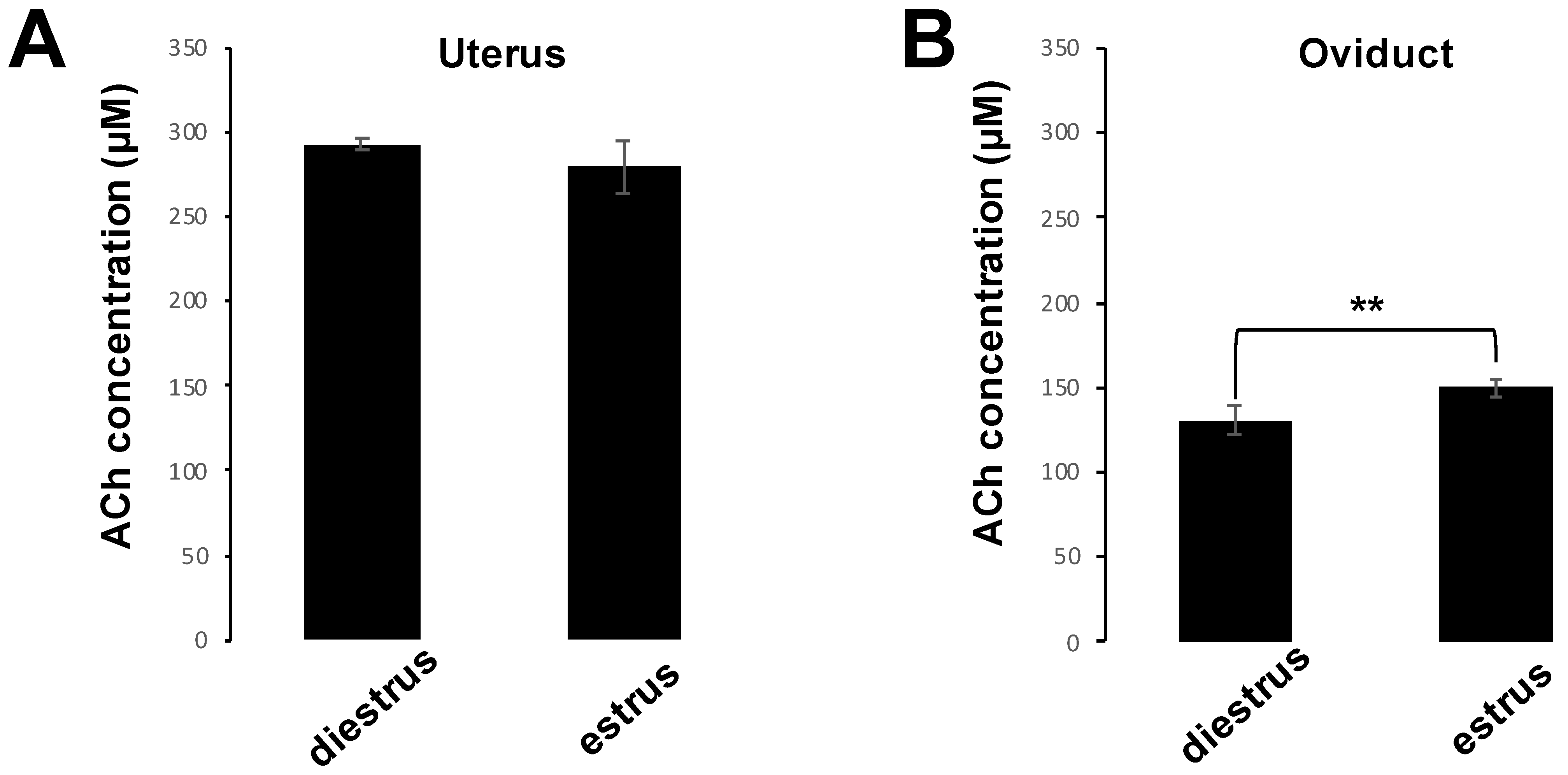 Biology 10 00046 g001