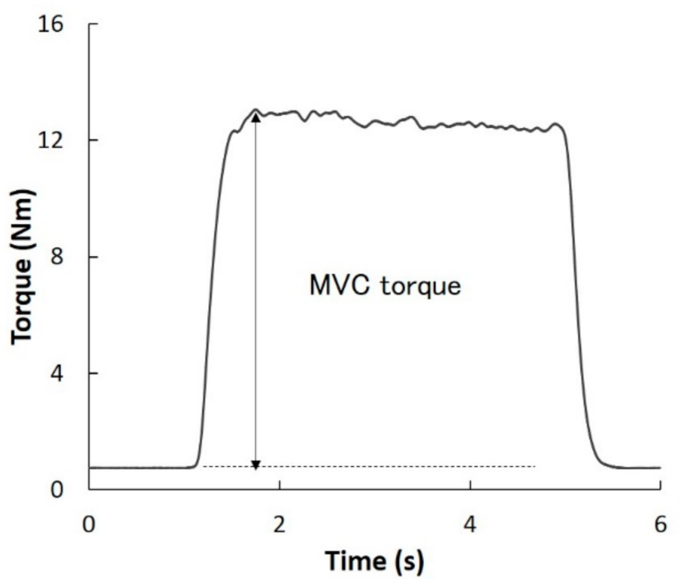 Biology 10 00048 g002