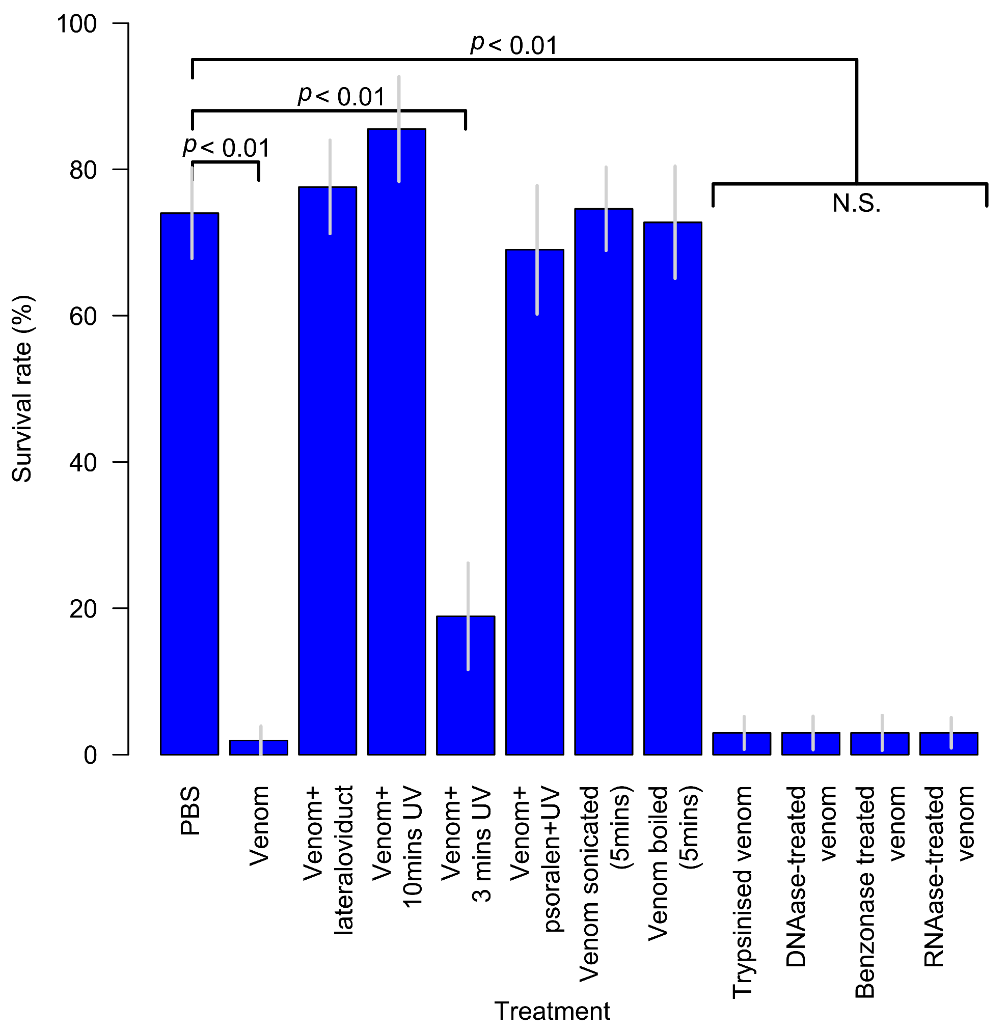 Biology 10 00050 g006 Biology 10 00050 g006