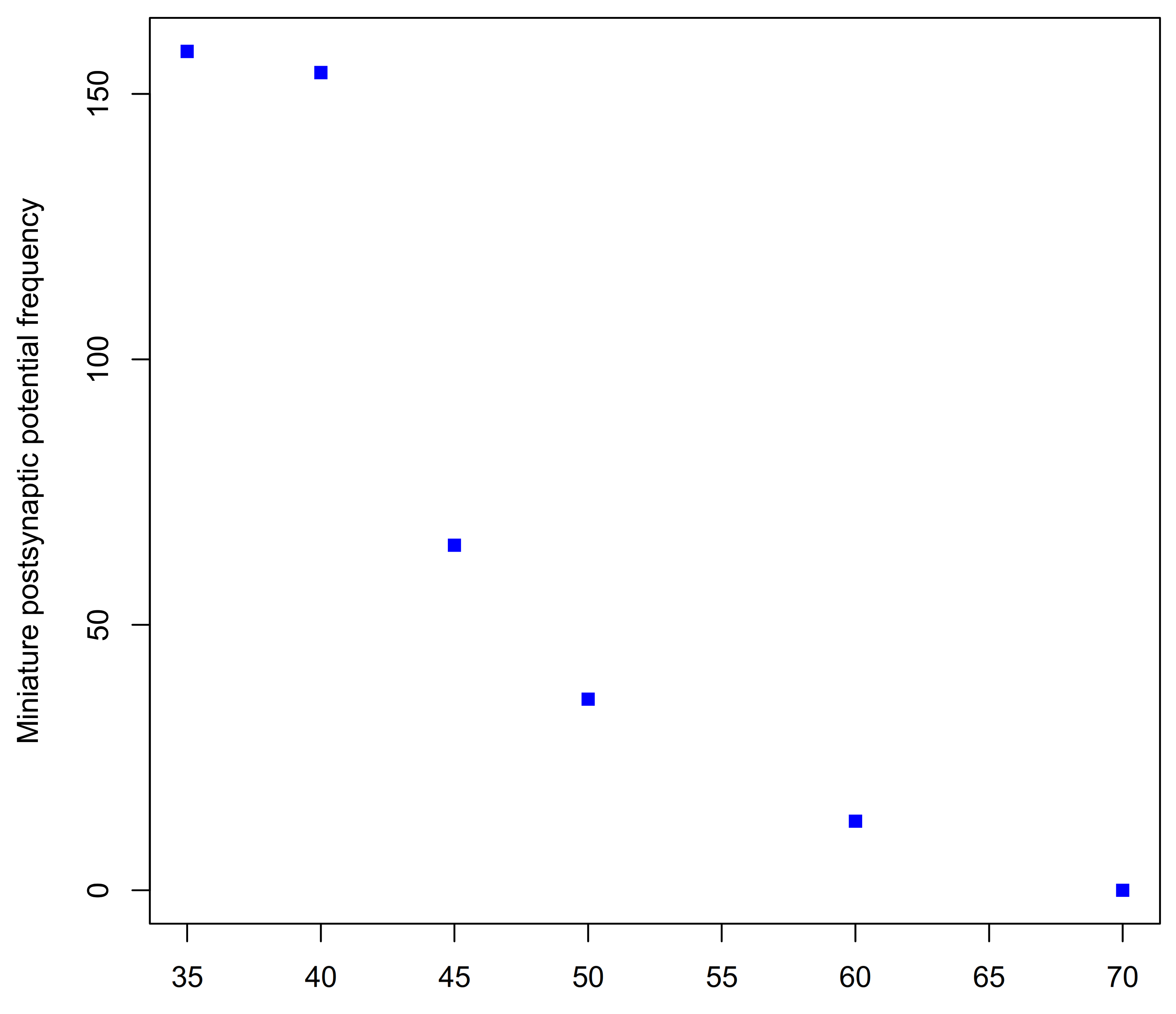 Biology 10 00050 g009 Biology 10 00050 g009
