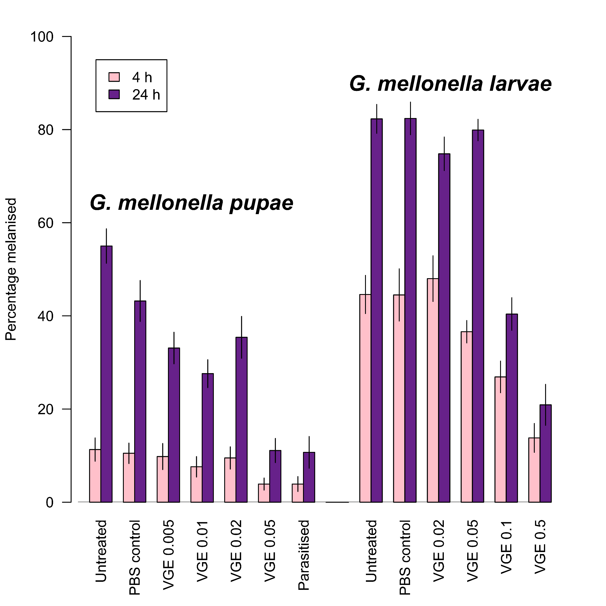 Biology 10 00050 g016 Biology 10 00050 g016