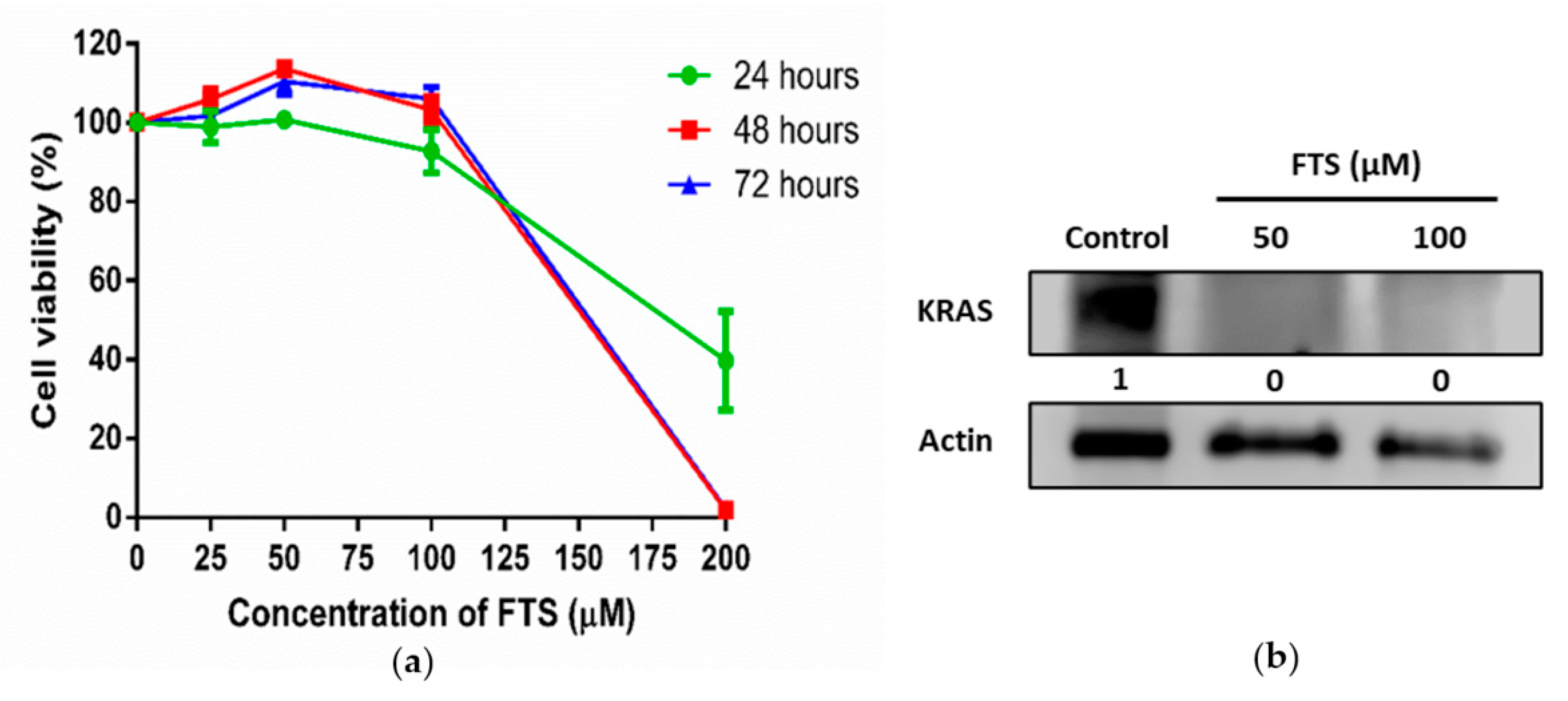 Biology 10 00058 g002 Biology 10 00058 g002