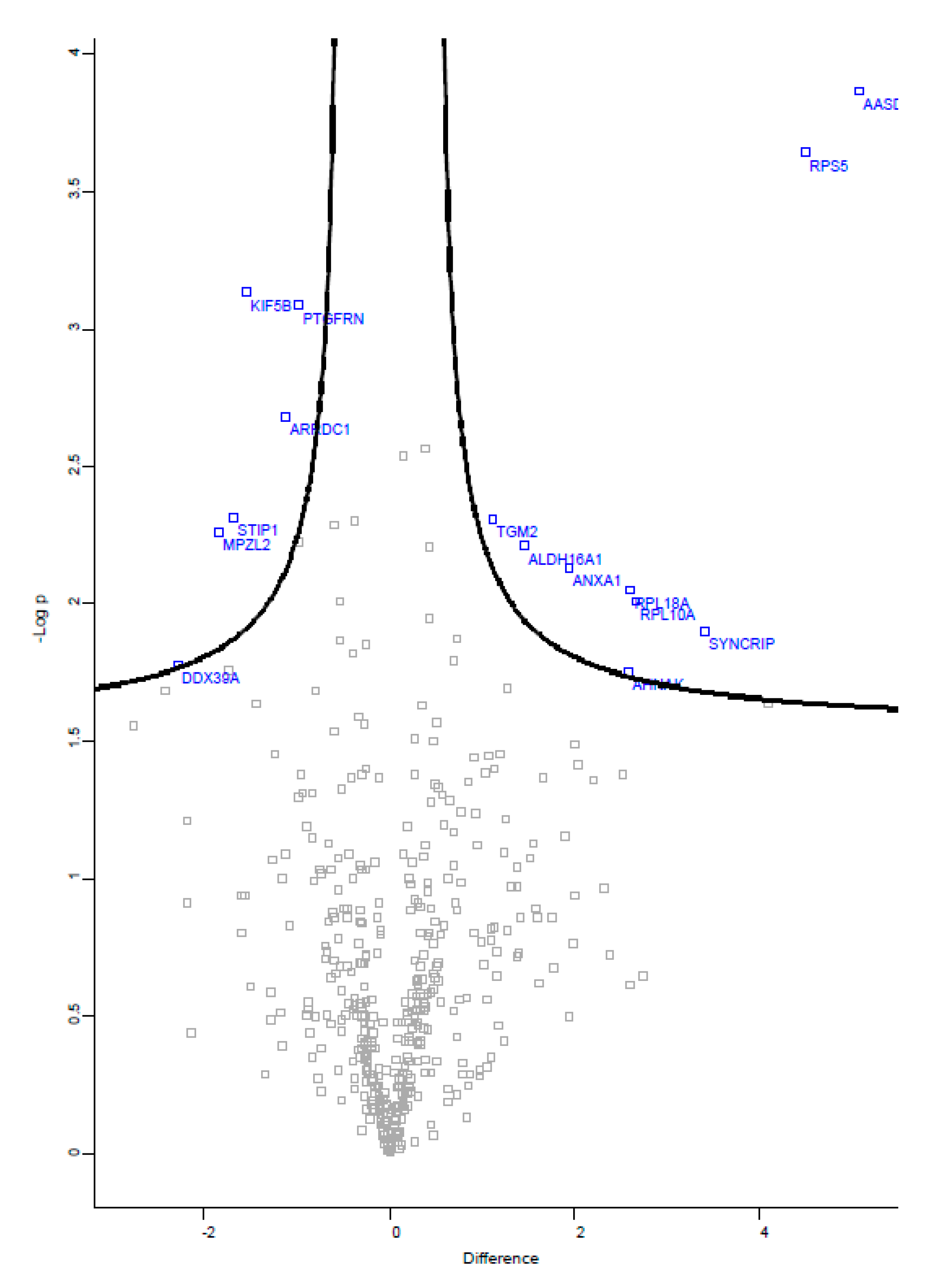 Biology 10 00058 g004 Biology 10 00058 g004