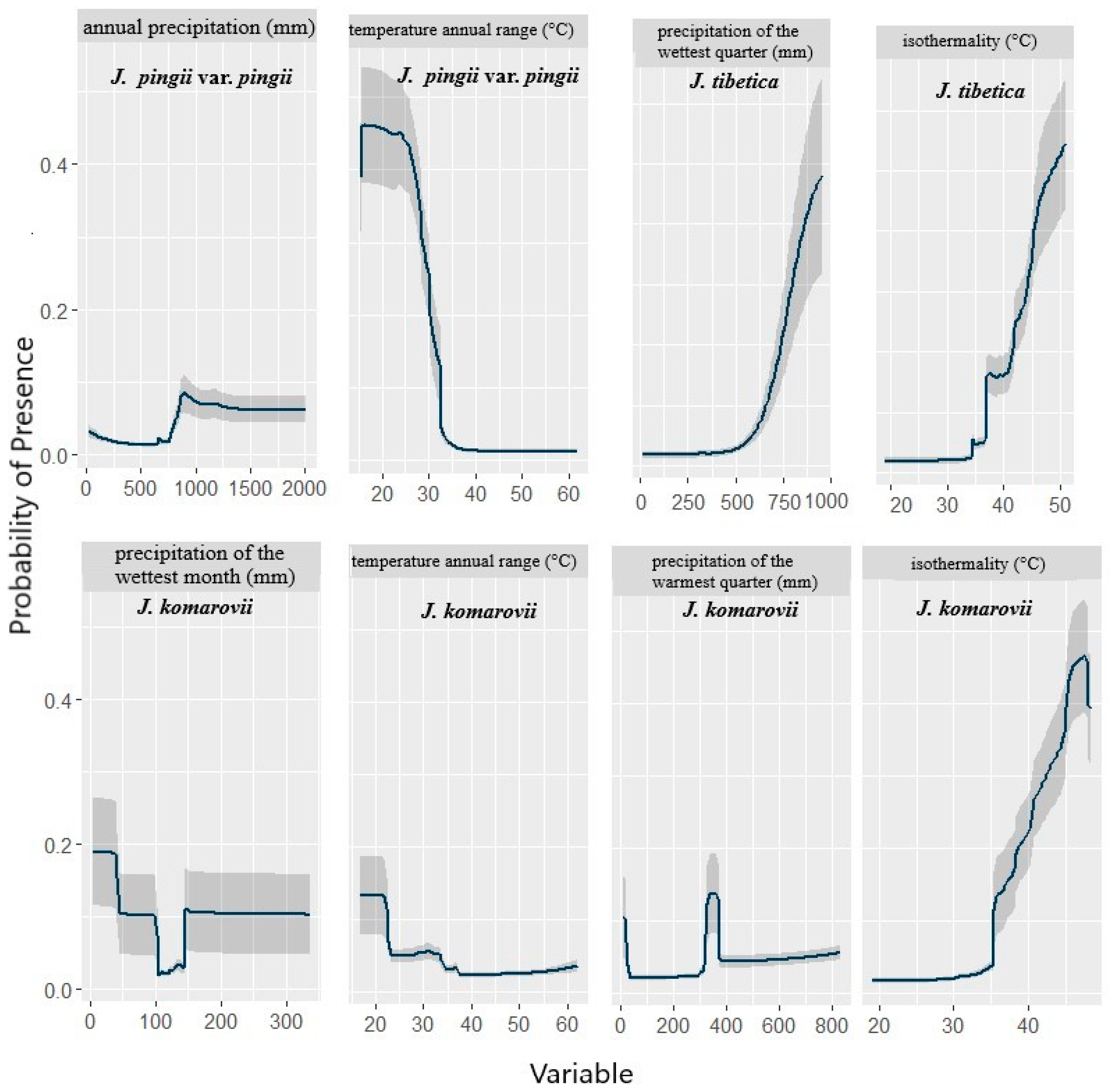 Biology 10 00063 g001 Biology 10 00063 g001