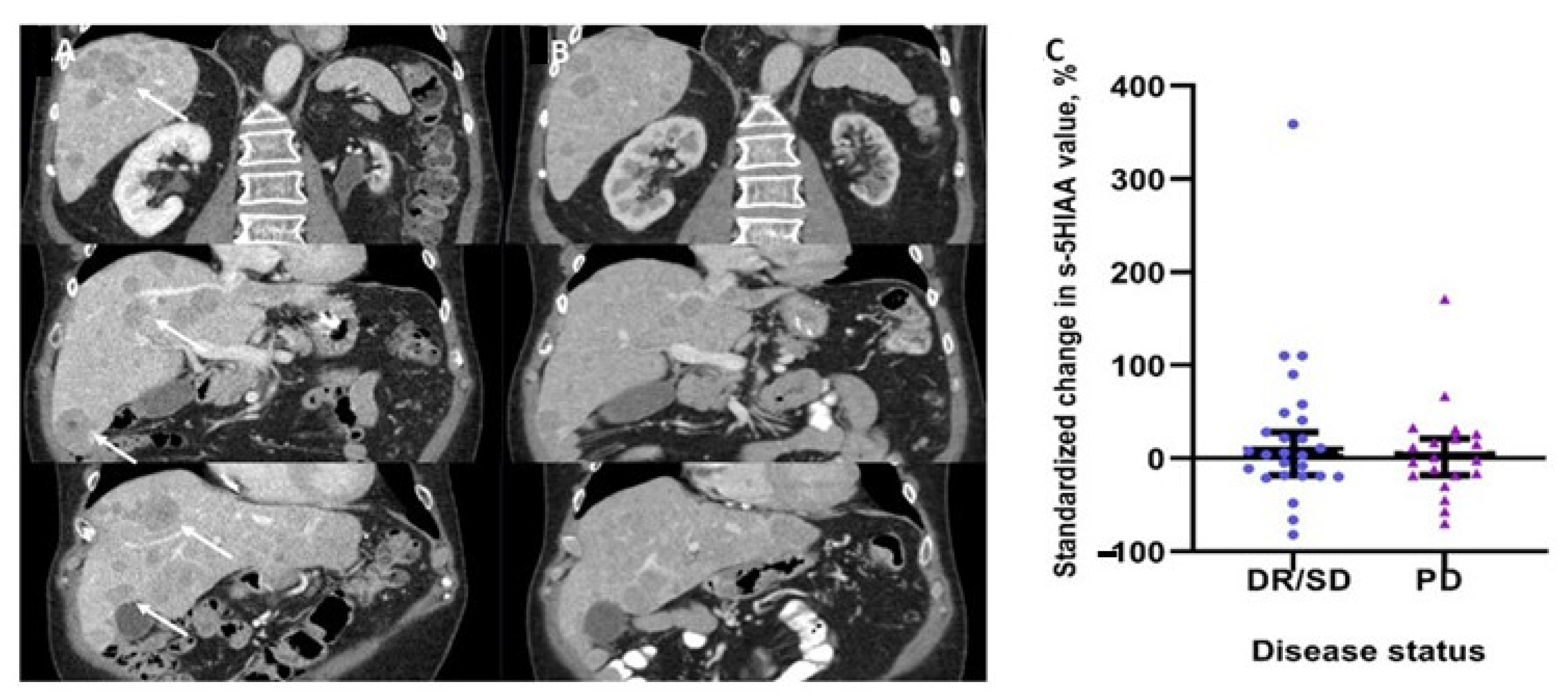 Biology 10 00076 g001 Biology 10 00076 g001