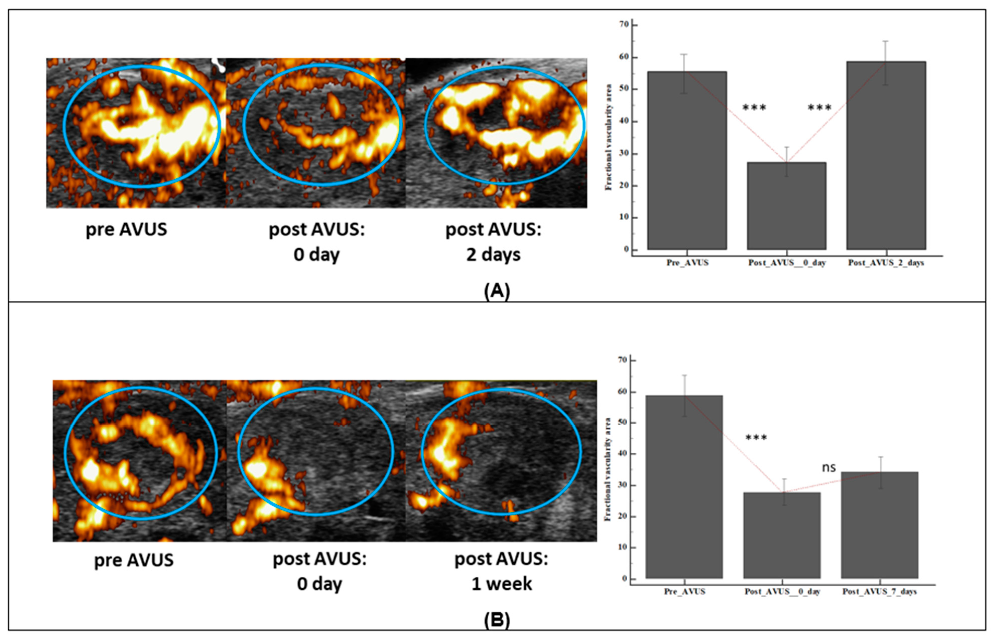 Biology 10 00079 g008