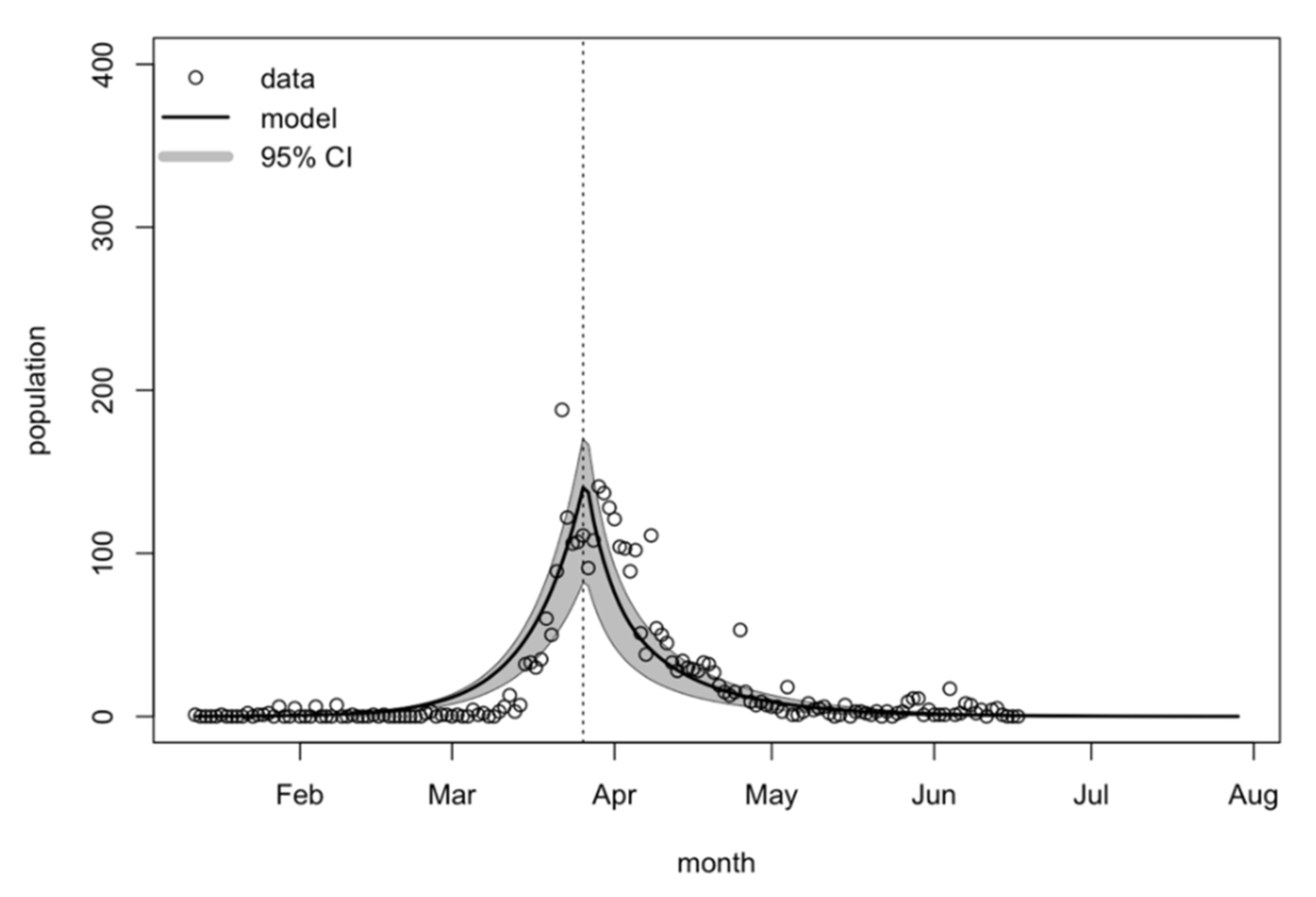 Biology 10 00080 g002 Biology 10 00080 g002